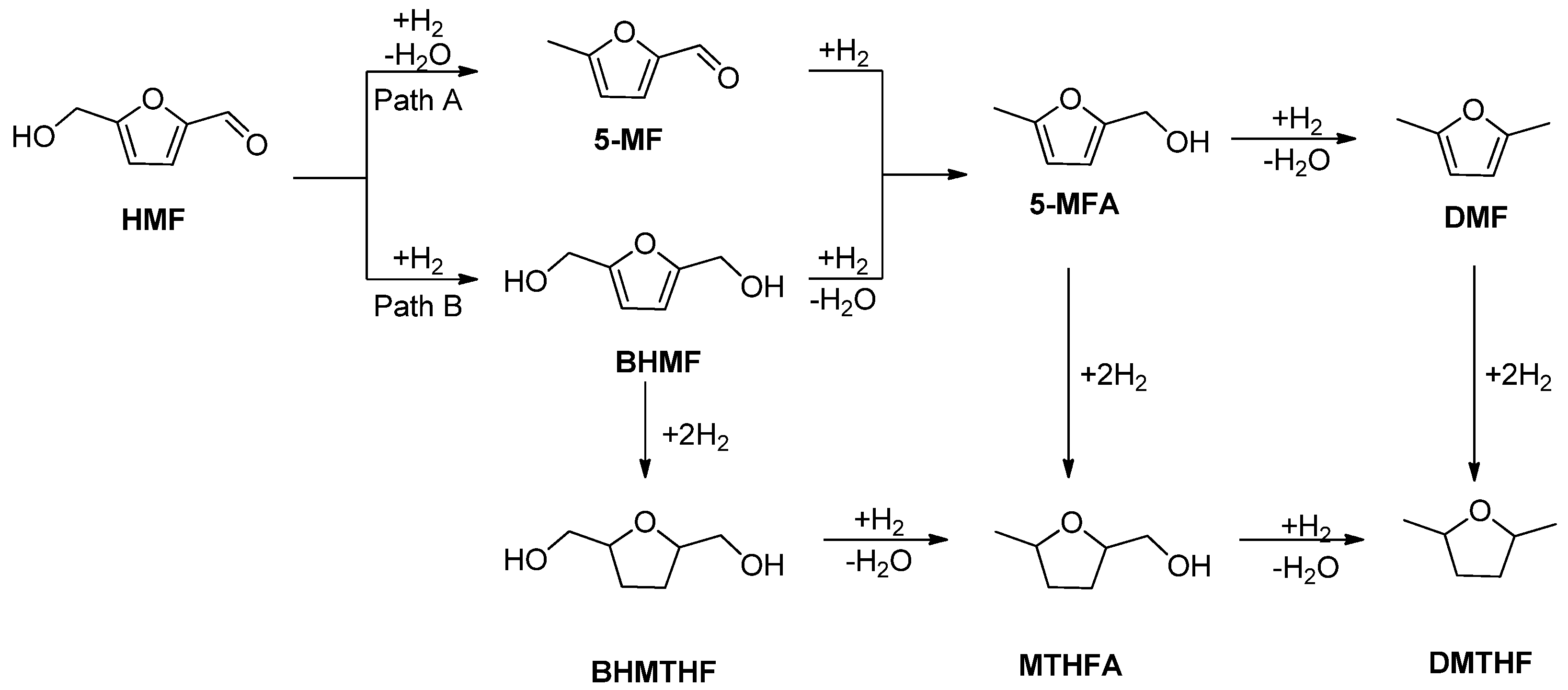 Energies 13 04660 sch001