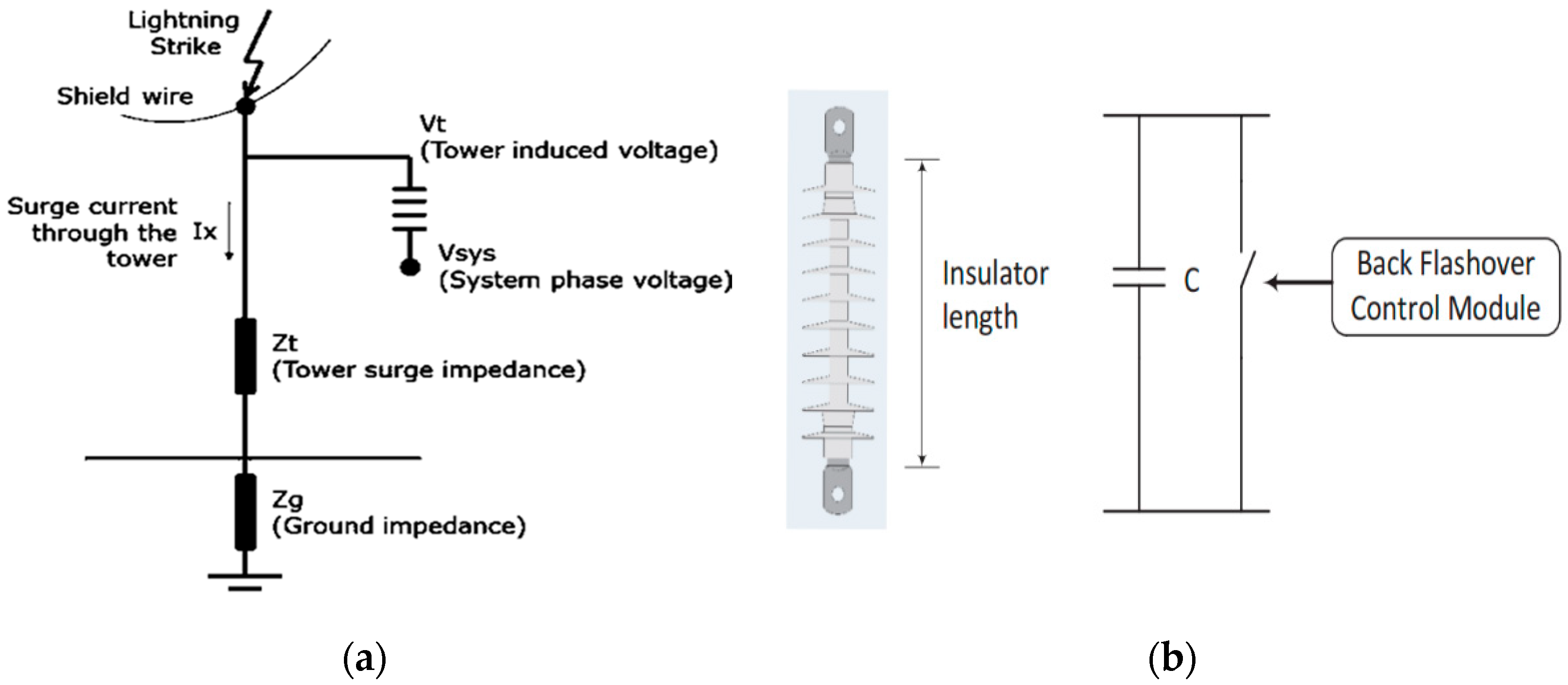 Energies 13 04663 g007