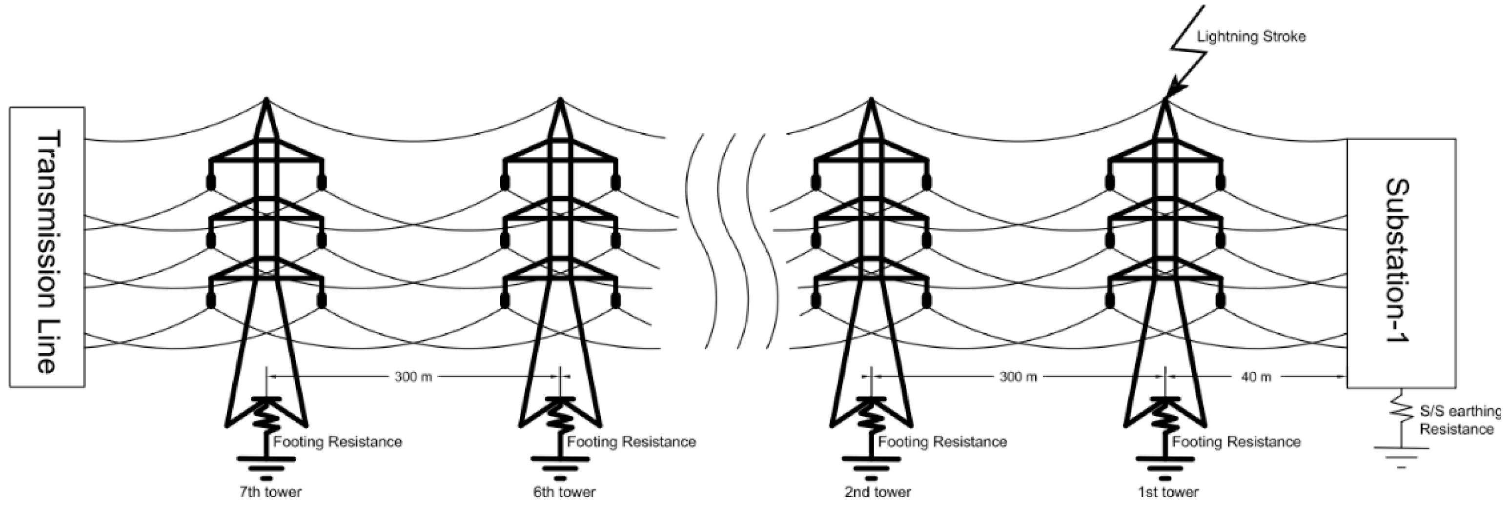 Energies 13 04663 g009