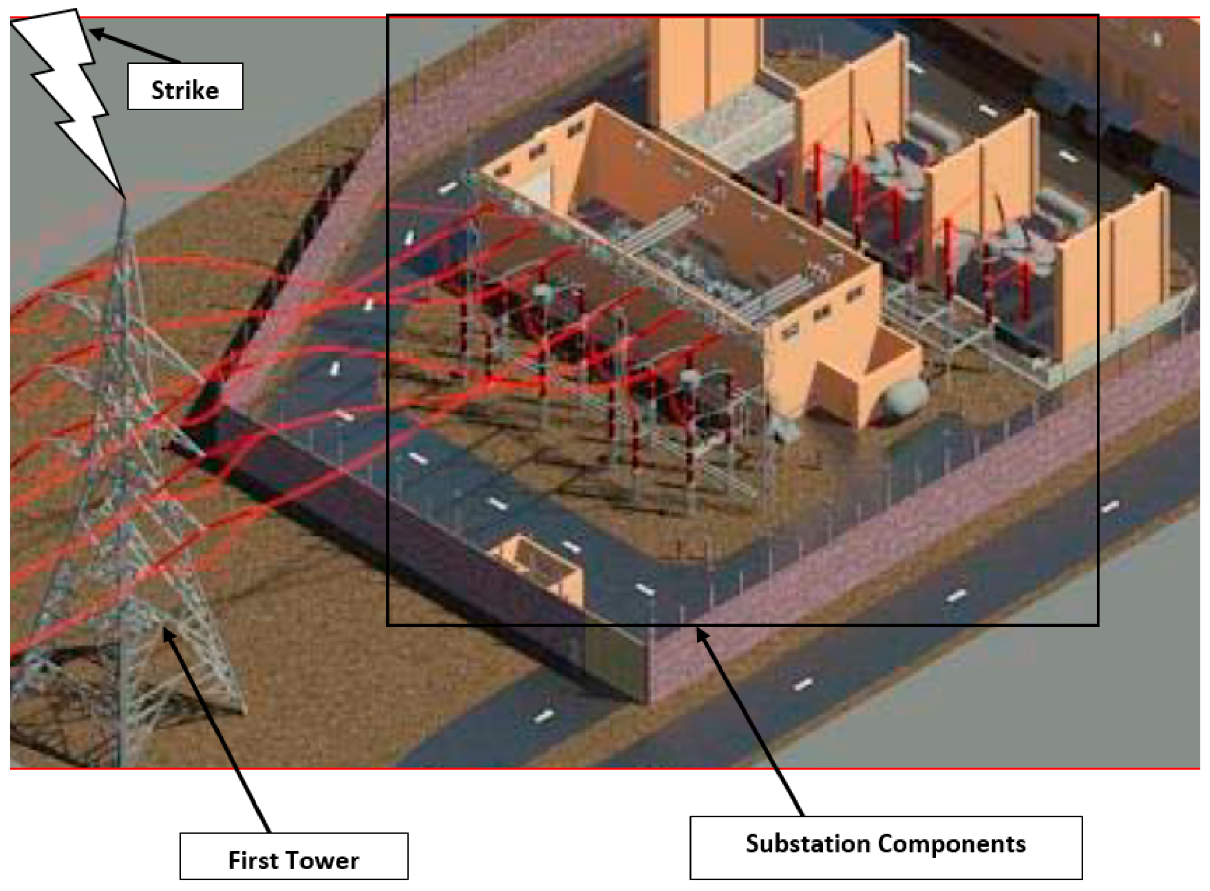Energies 13 04663 g010