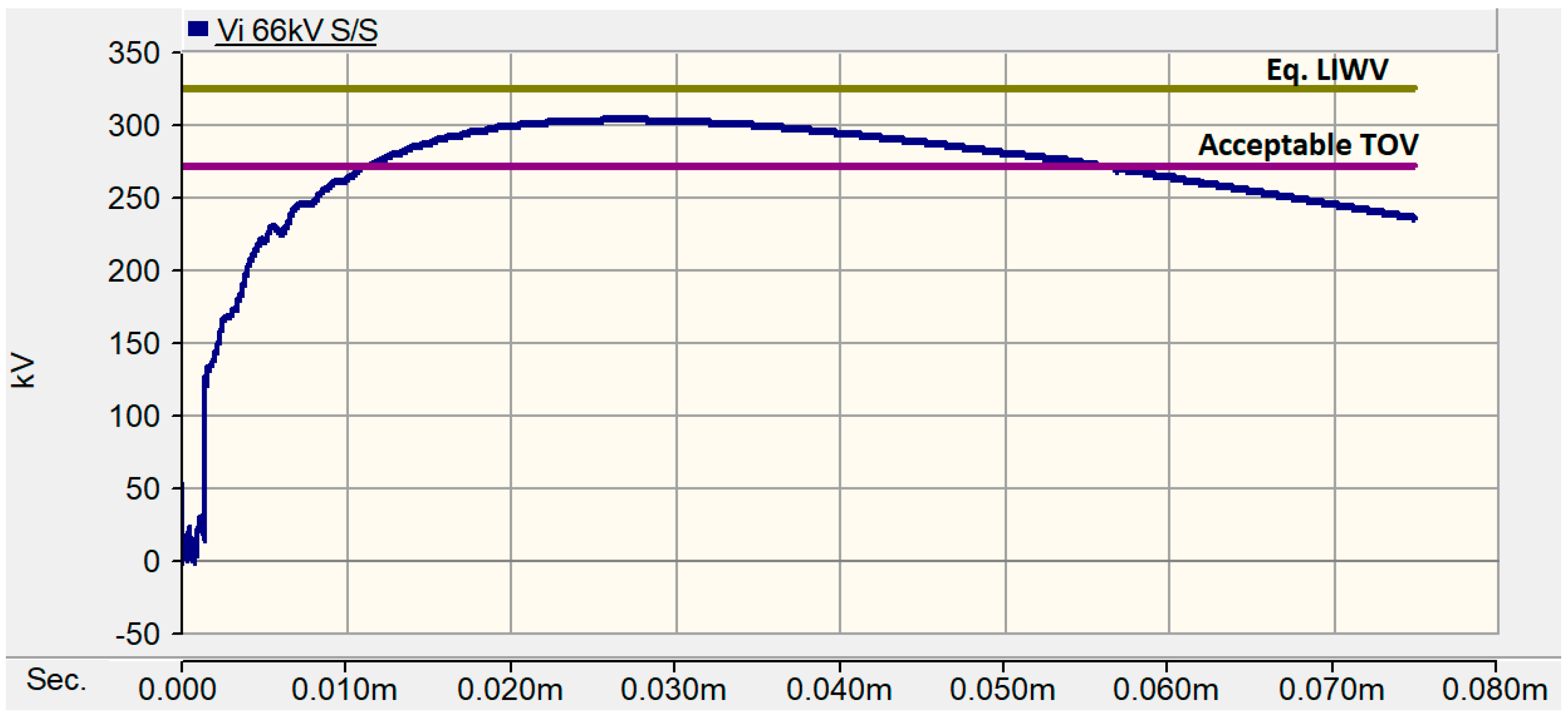 Energies 13 04663 g012