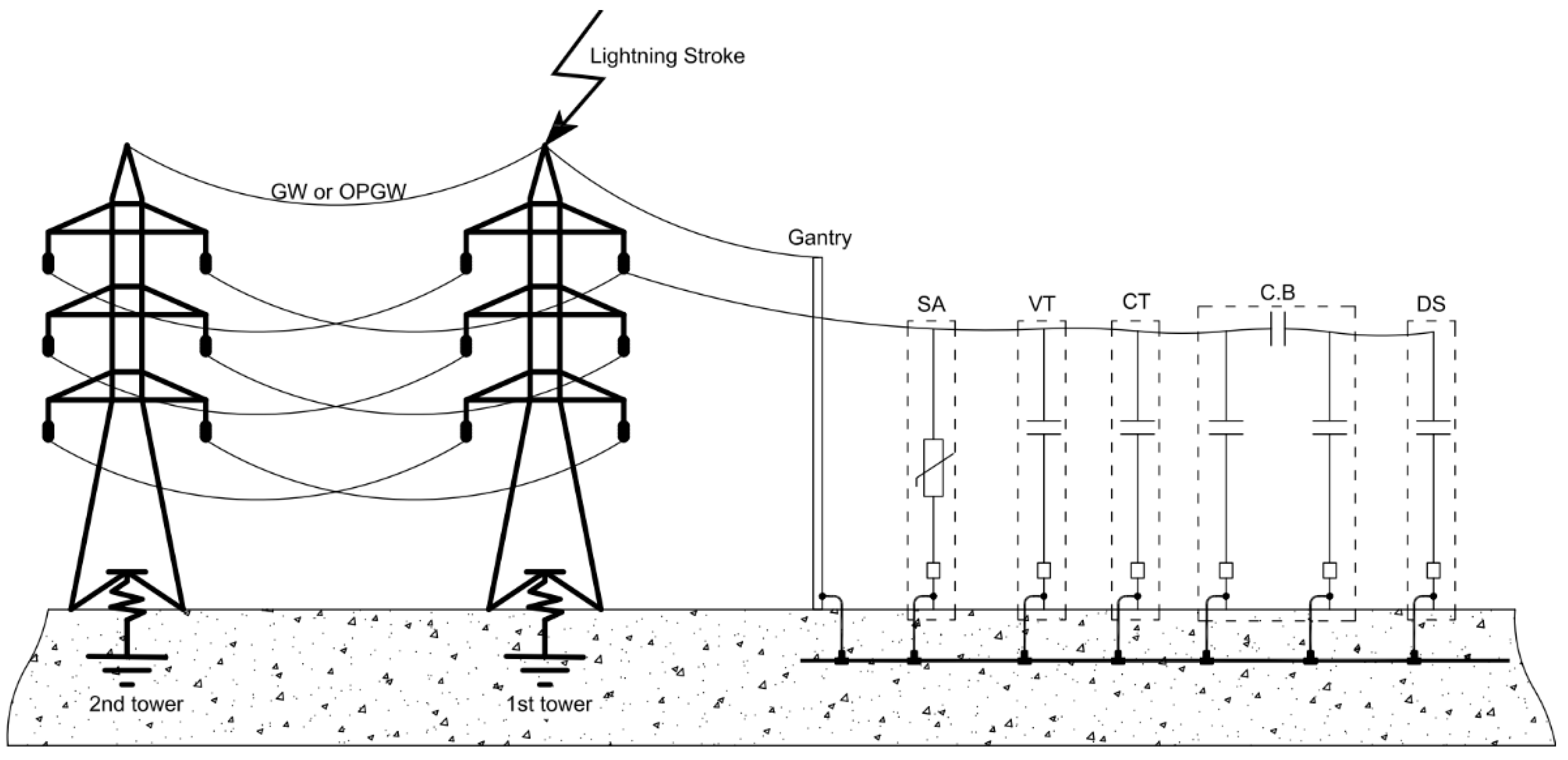 Energies 13 04663 g014
