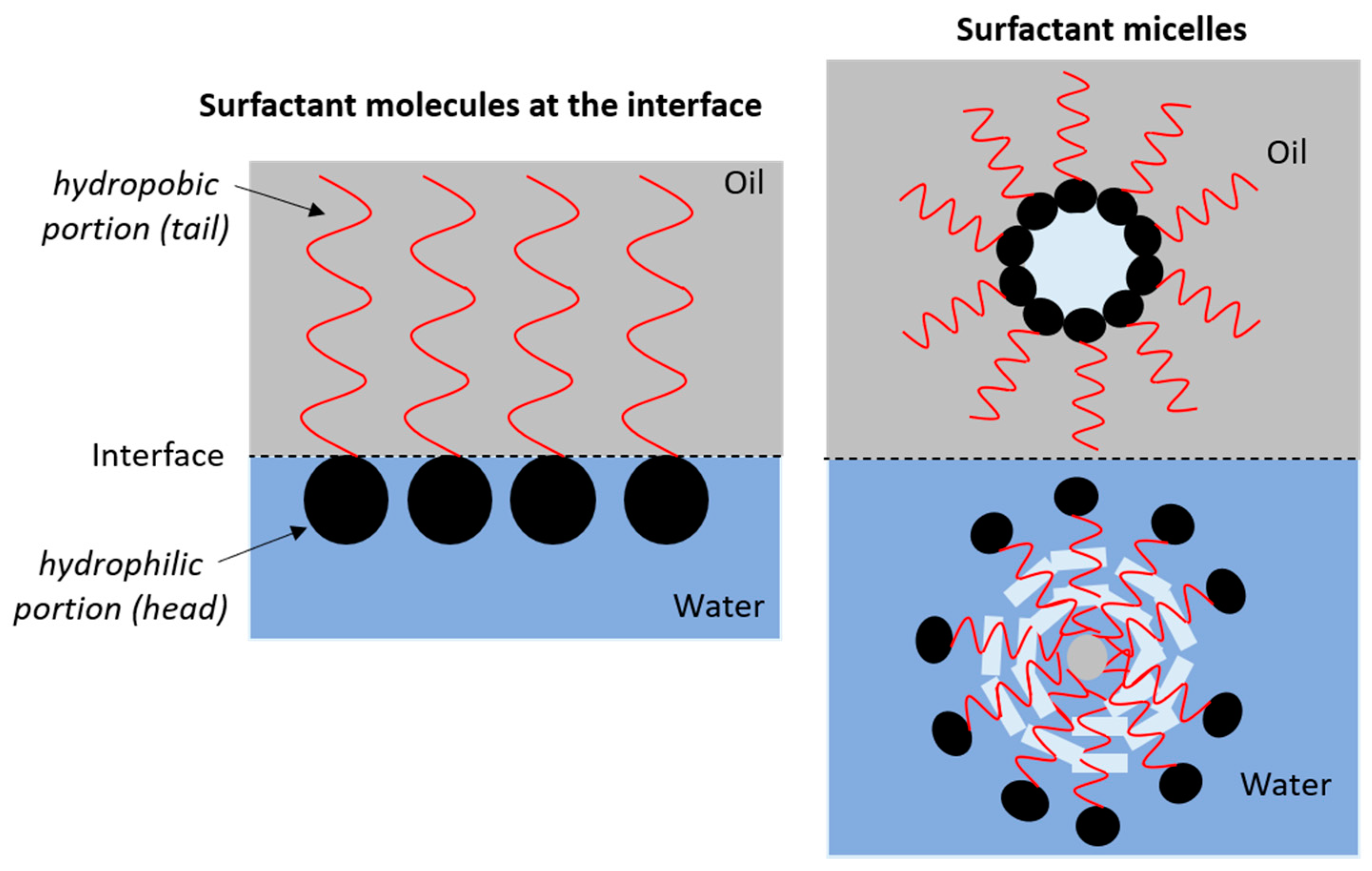 Energies 13 04664 g010