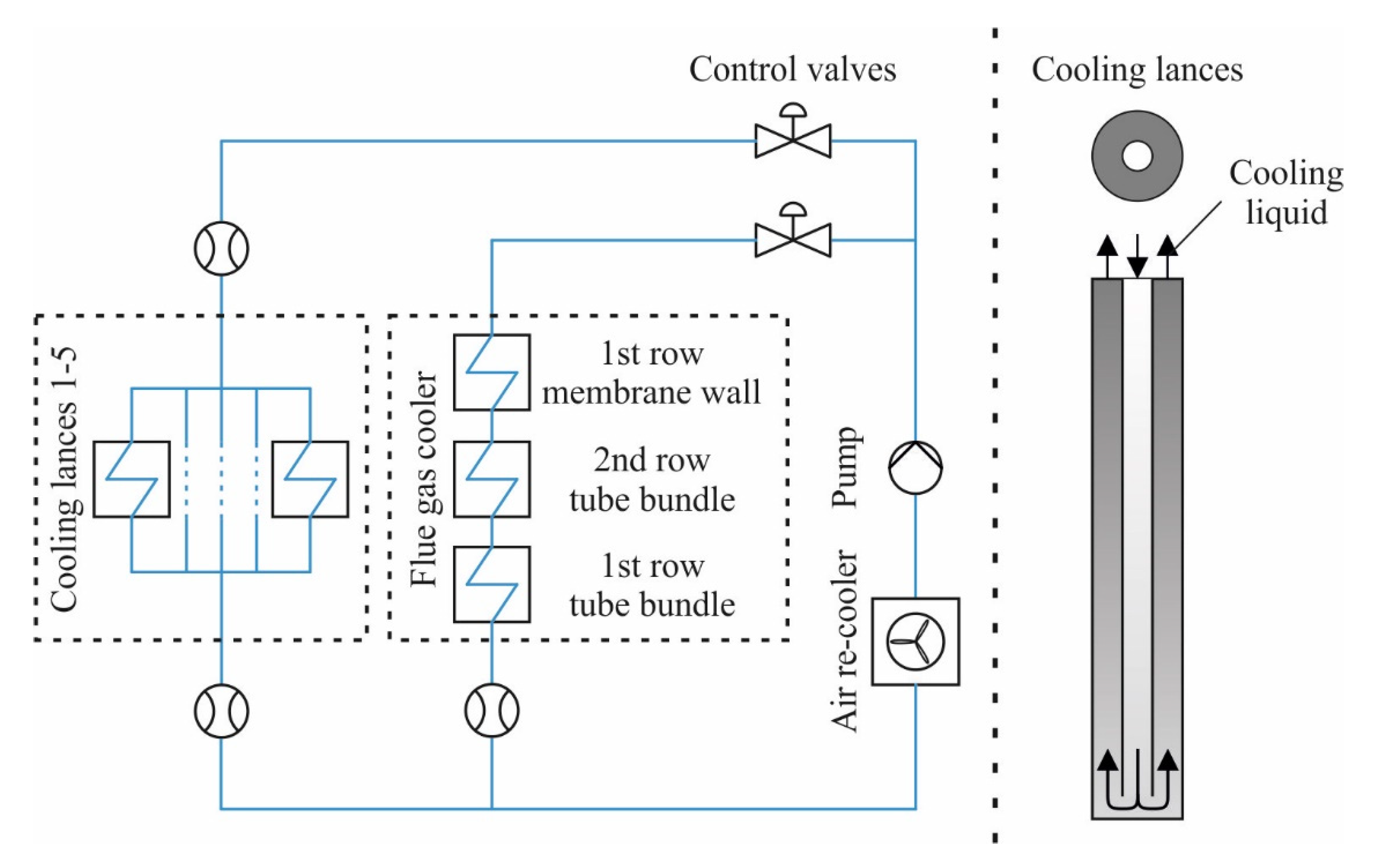 Energies 13 04665 g002