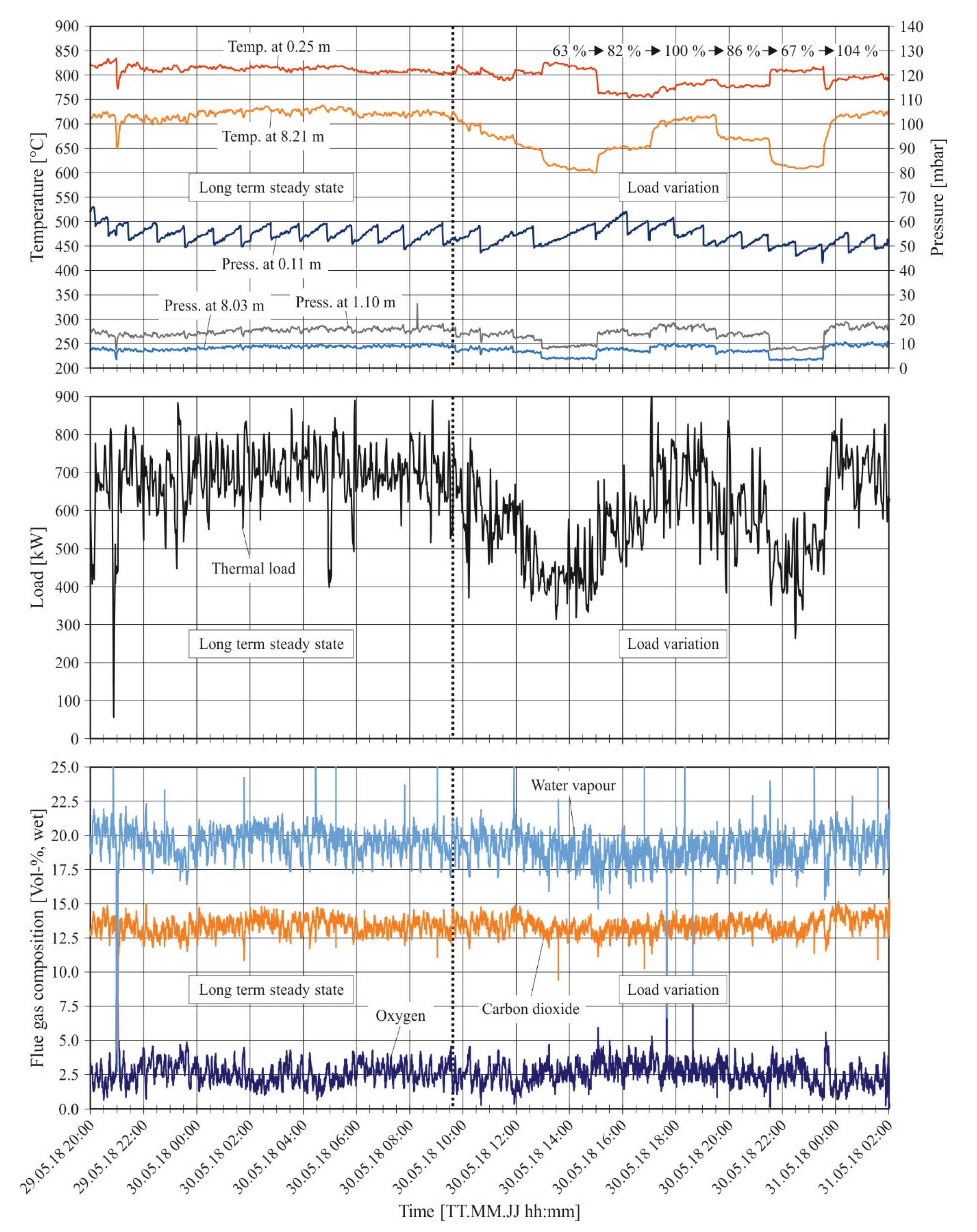 Energies 13 04665 g003