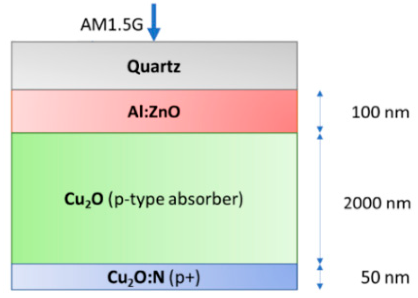 Energies 13 04667 g001
