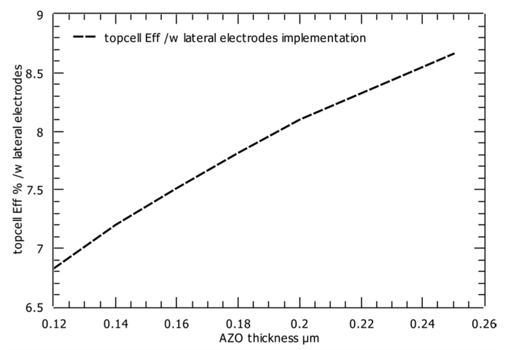 Energies 13 04667 g002