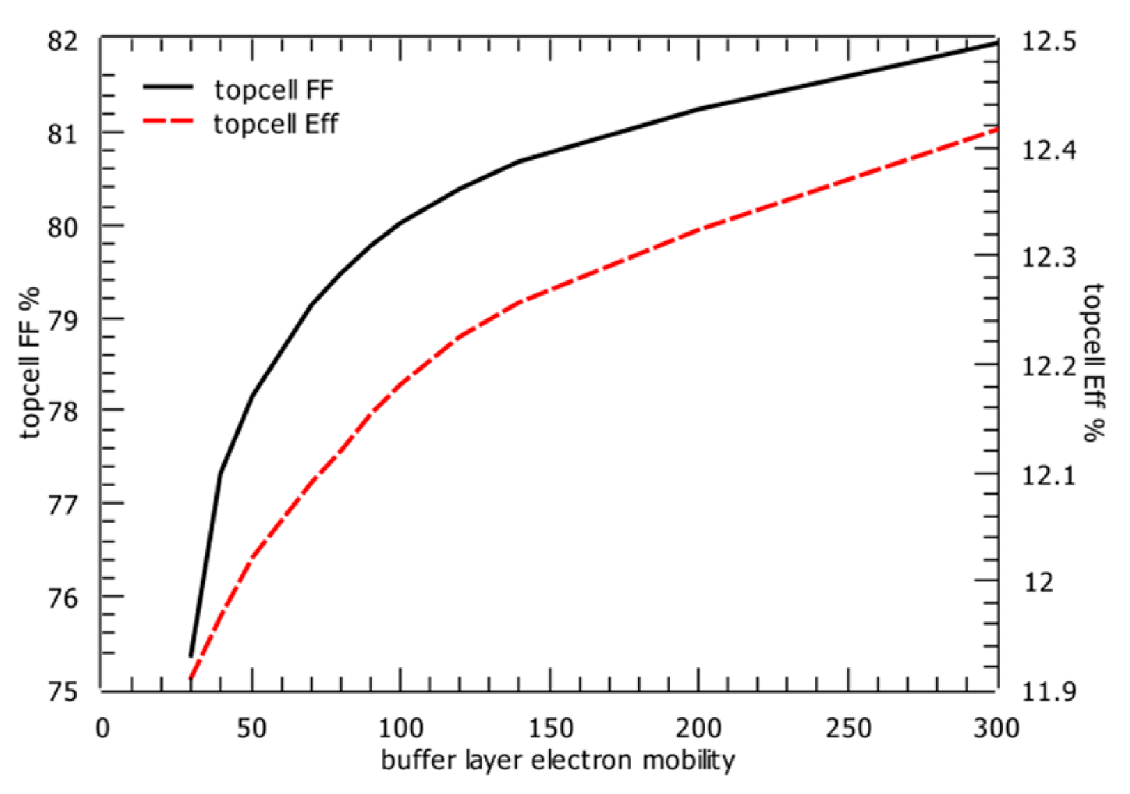 Energies 13 04667 g004