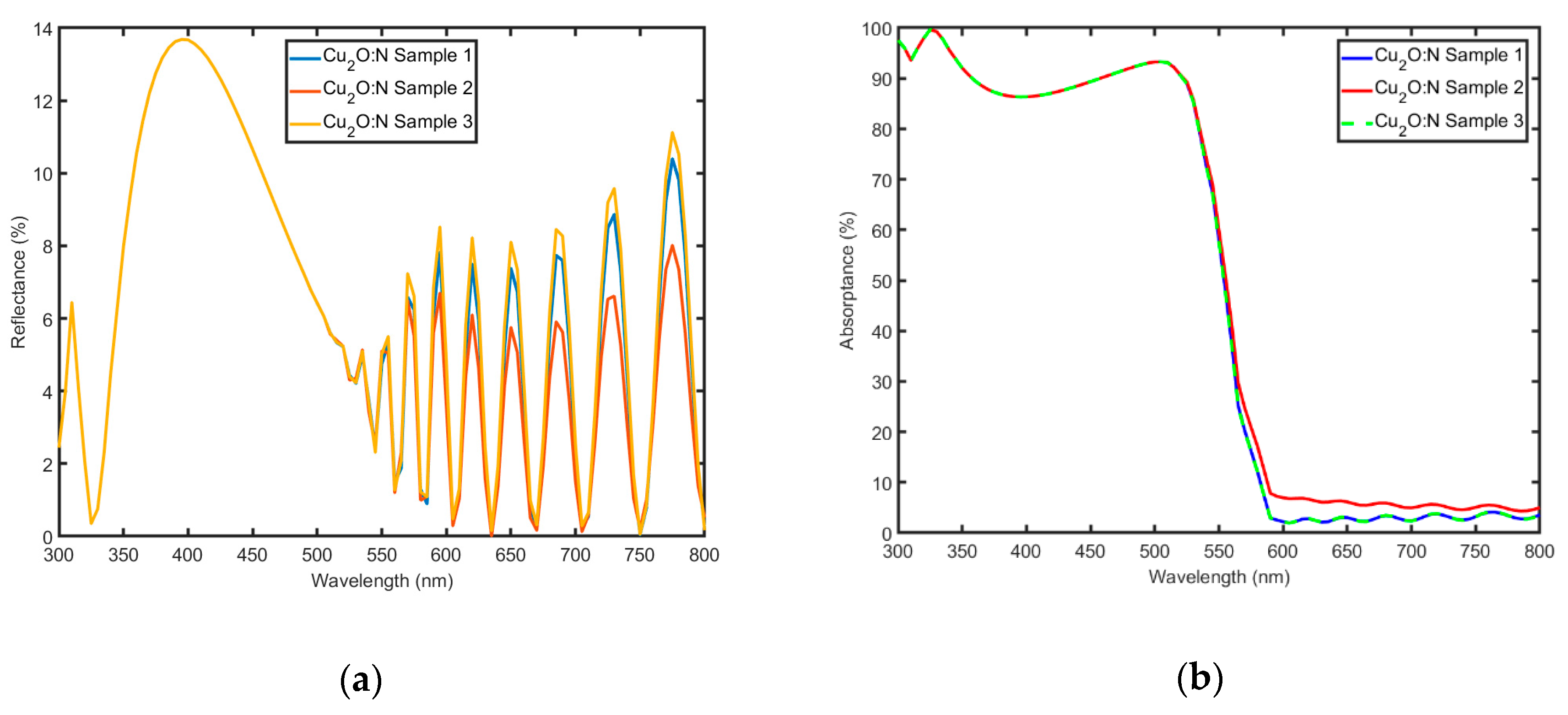 Energies 13 04667 g008a