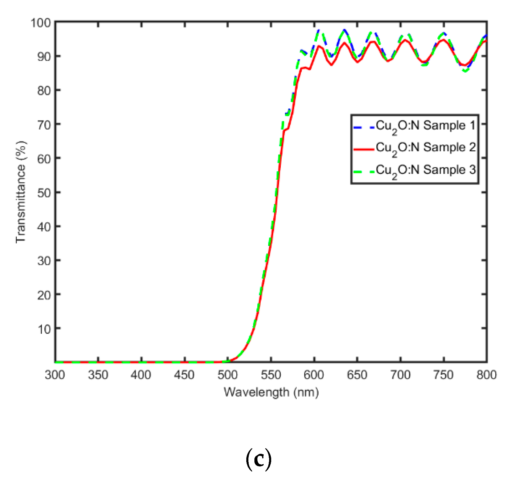 Energies 13 04667 g008b
