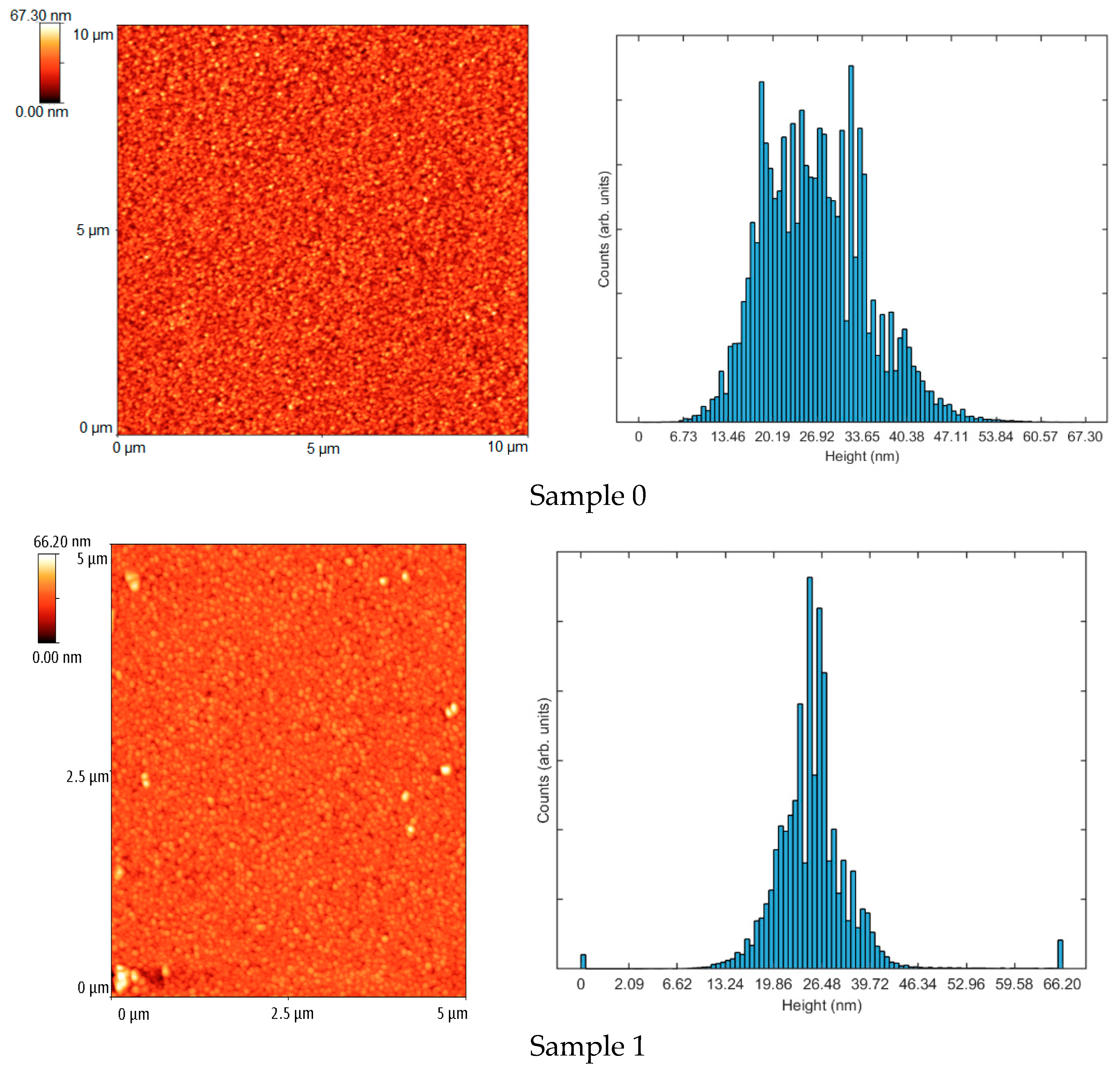 Energies 13 04667 g011a