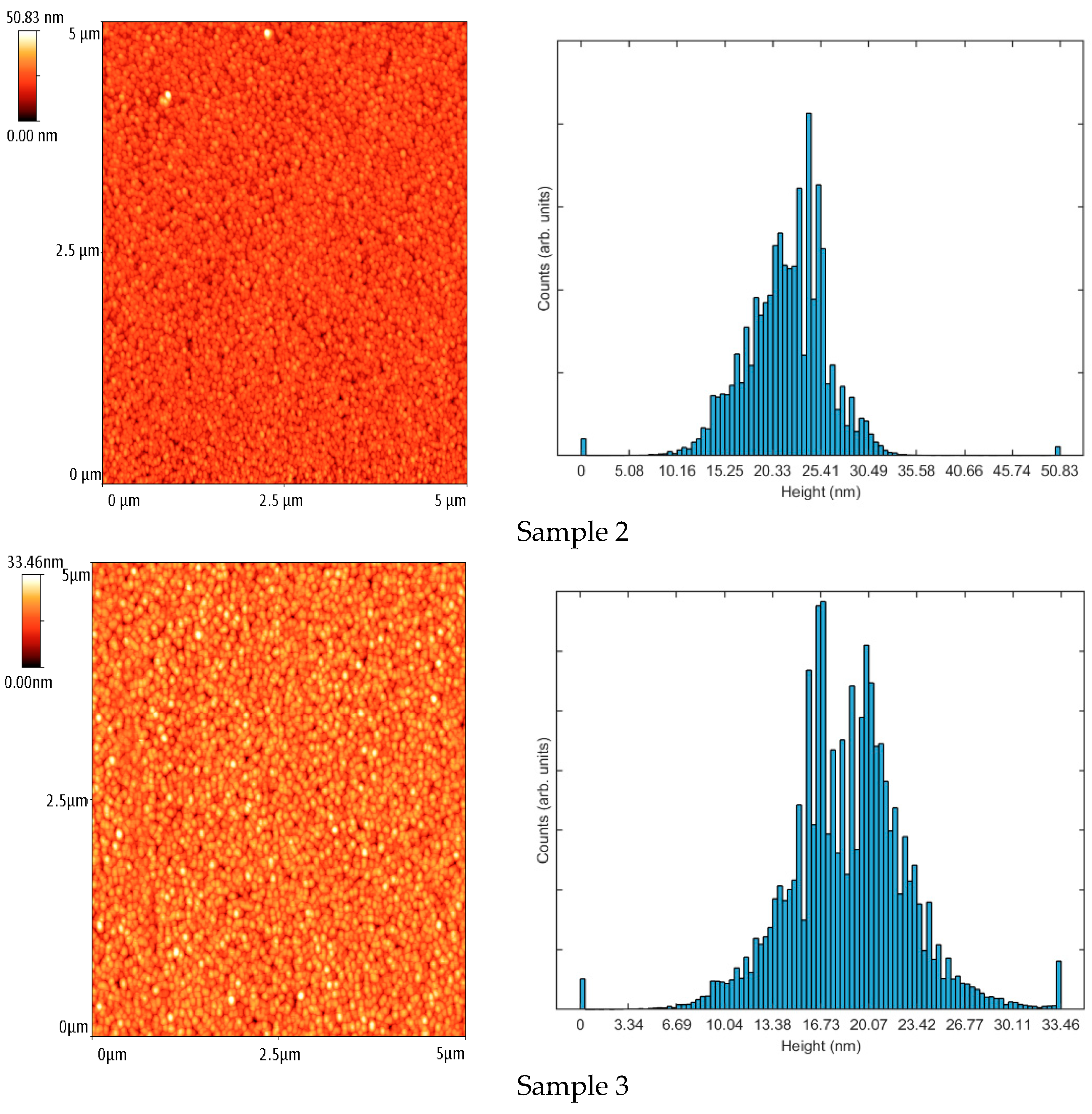Energies 13 04667 g011b