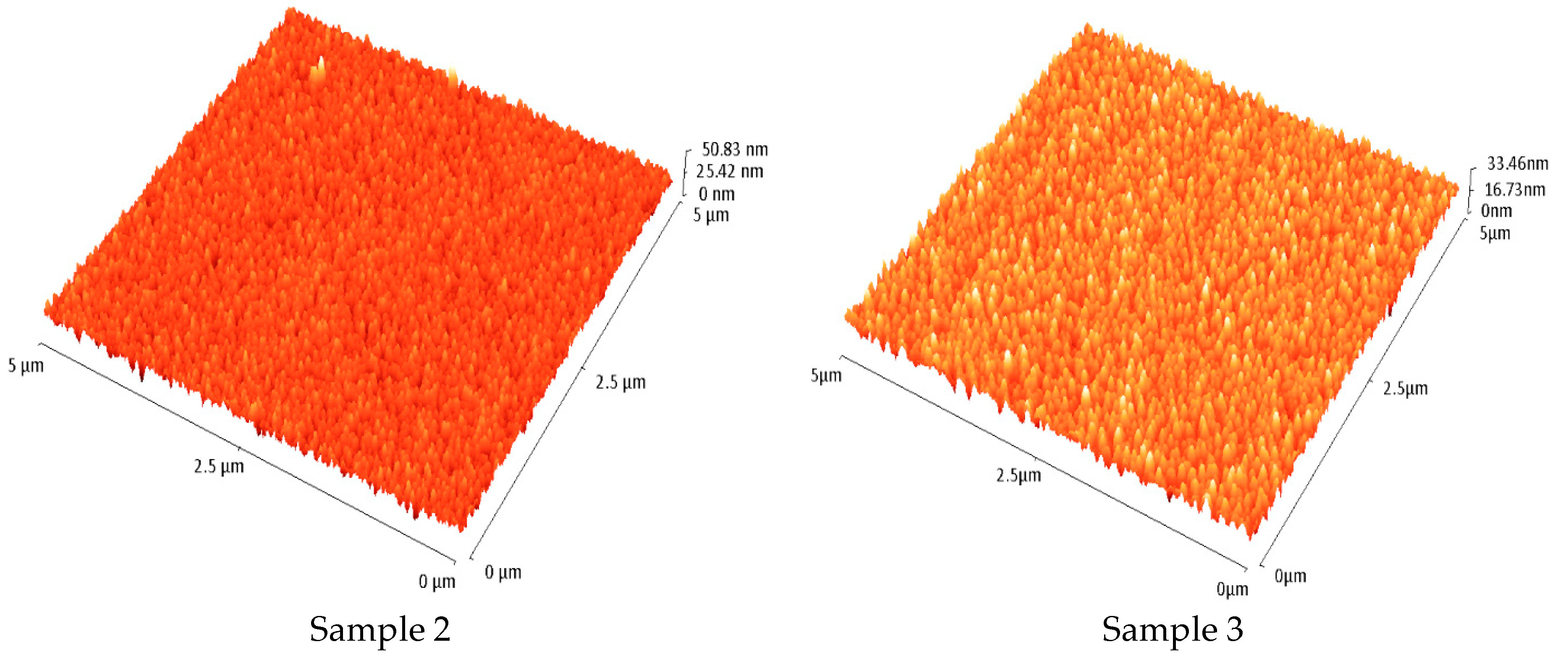 Energies 13 04667 g012b