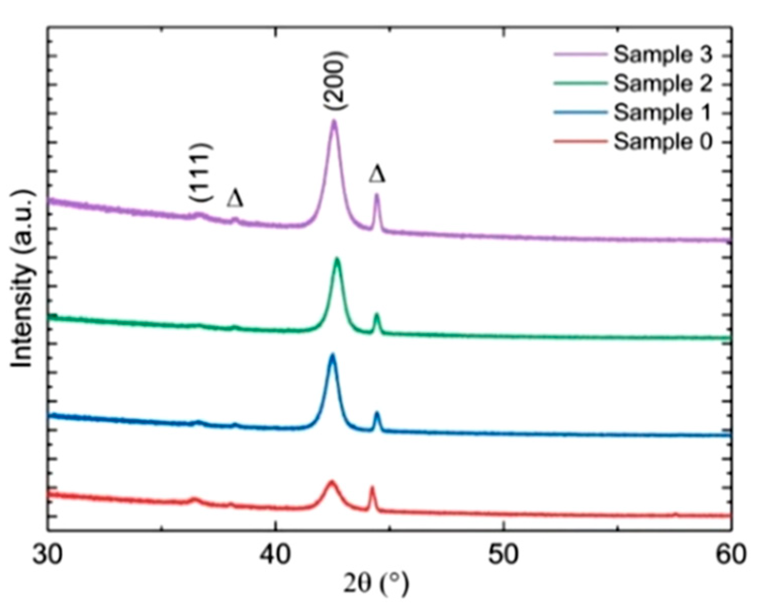 Energies 13 04667 g013