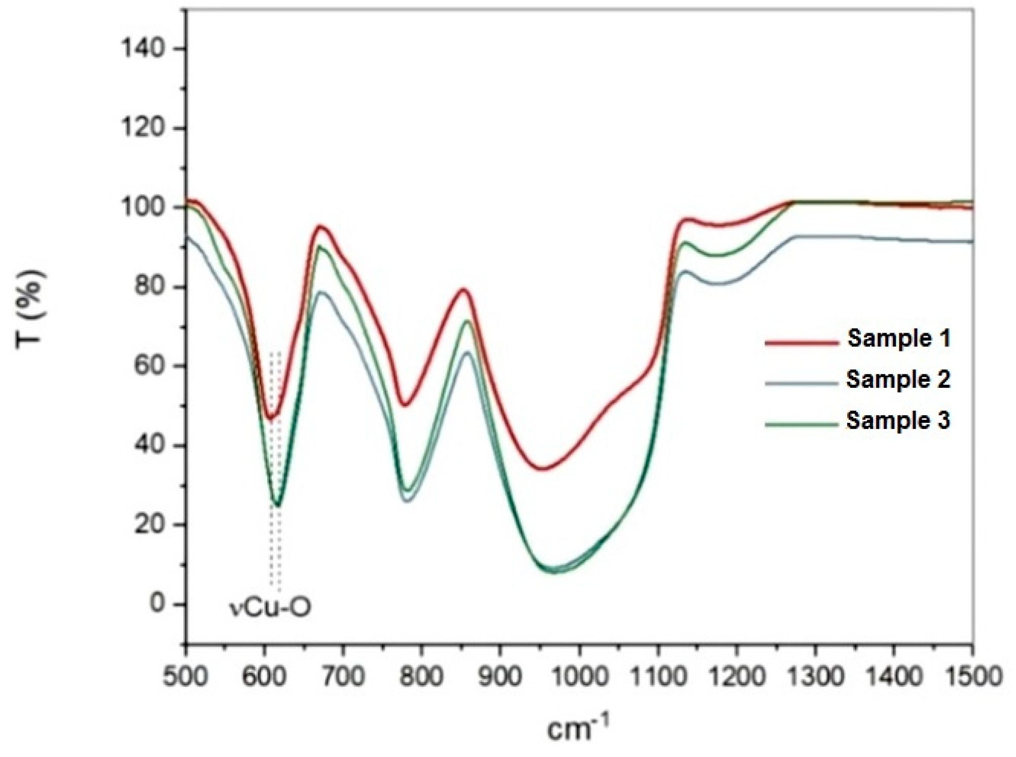 Energies 13 04667 g014