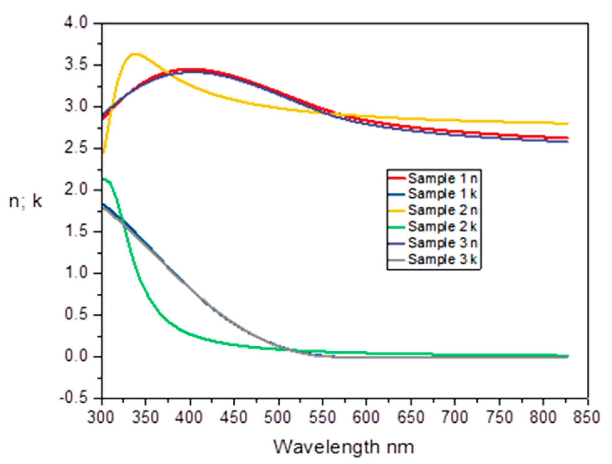 Energies 13 04667 g015