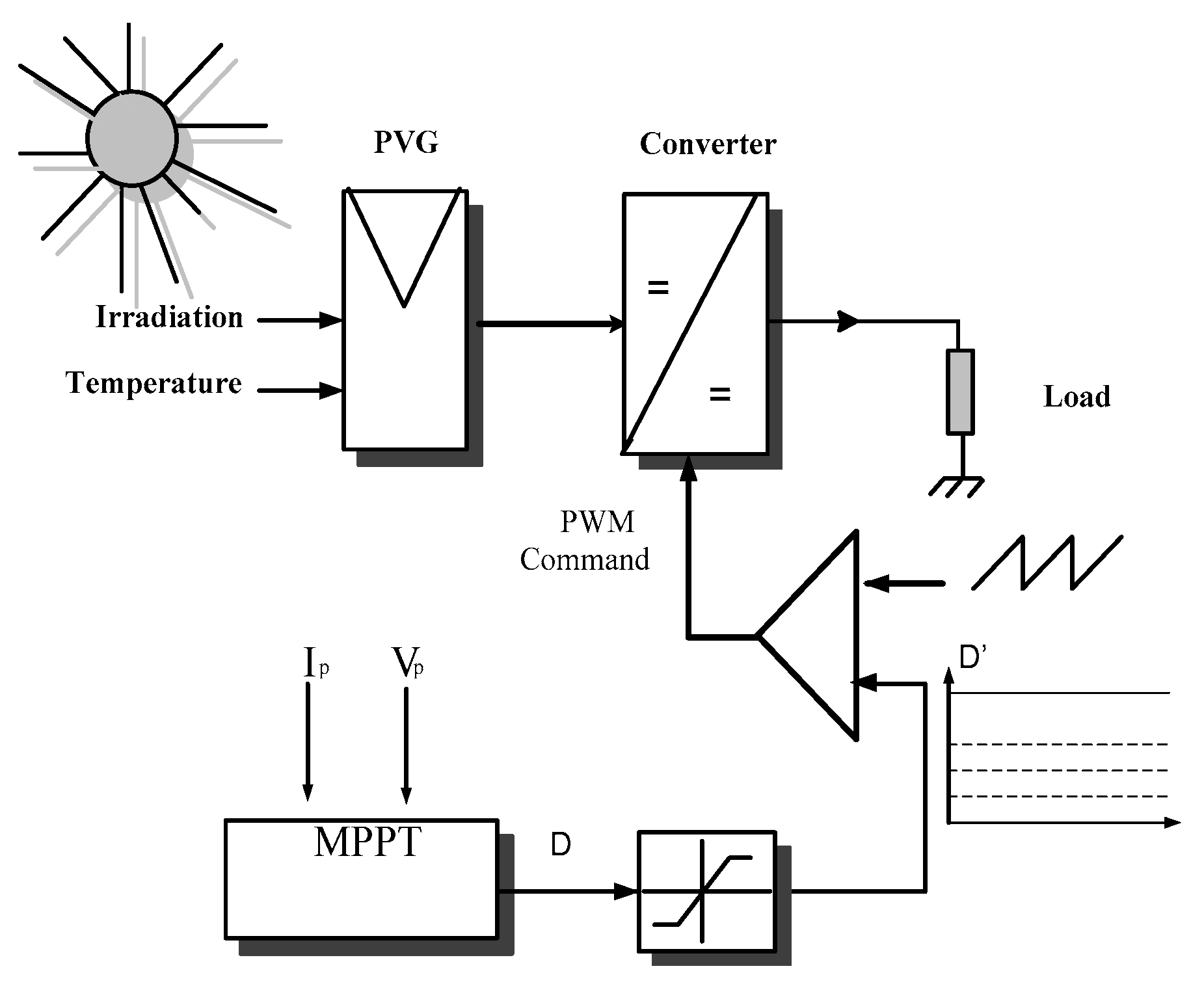 Energies 13 04668 g001