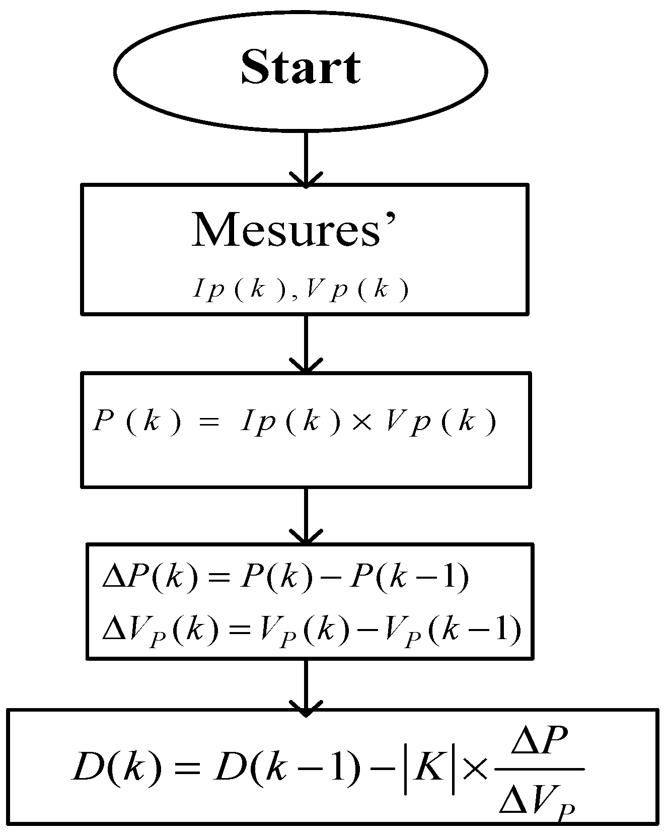 Energies 13 04668 g005