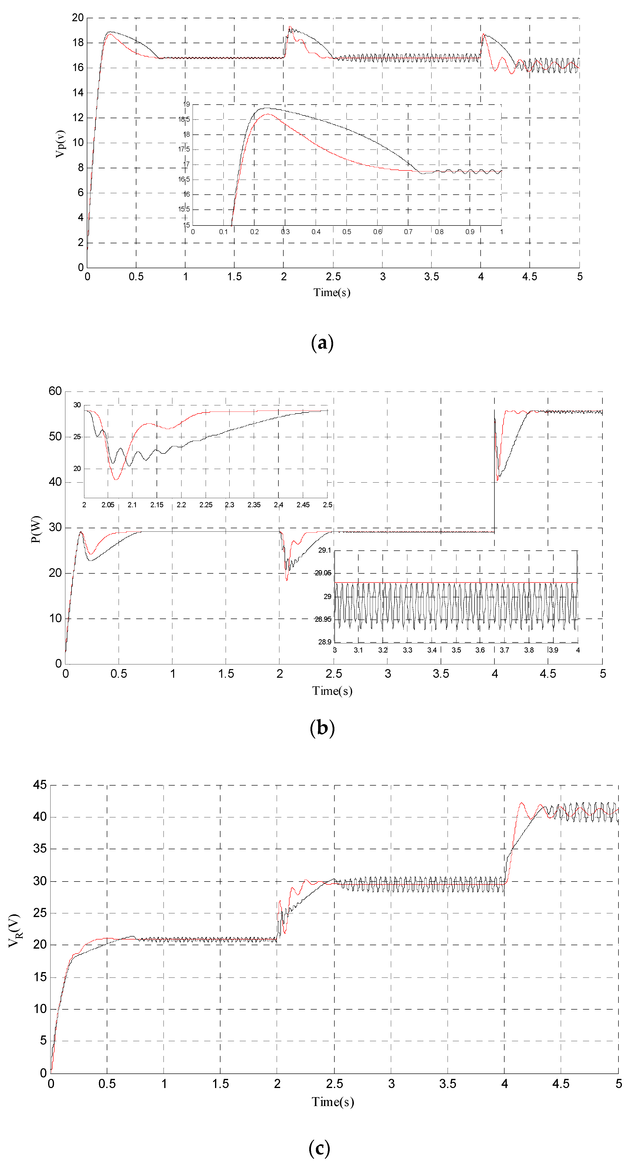 Energies 13 04668 g007