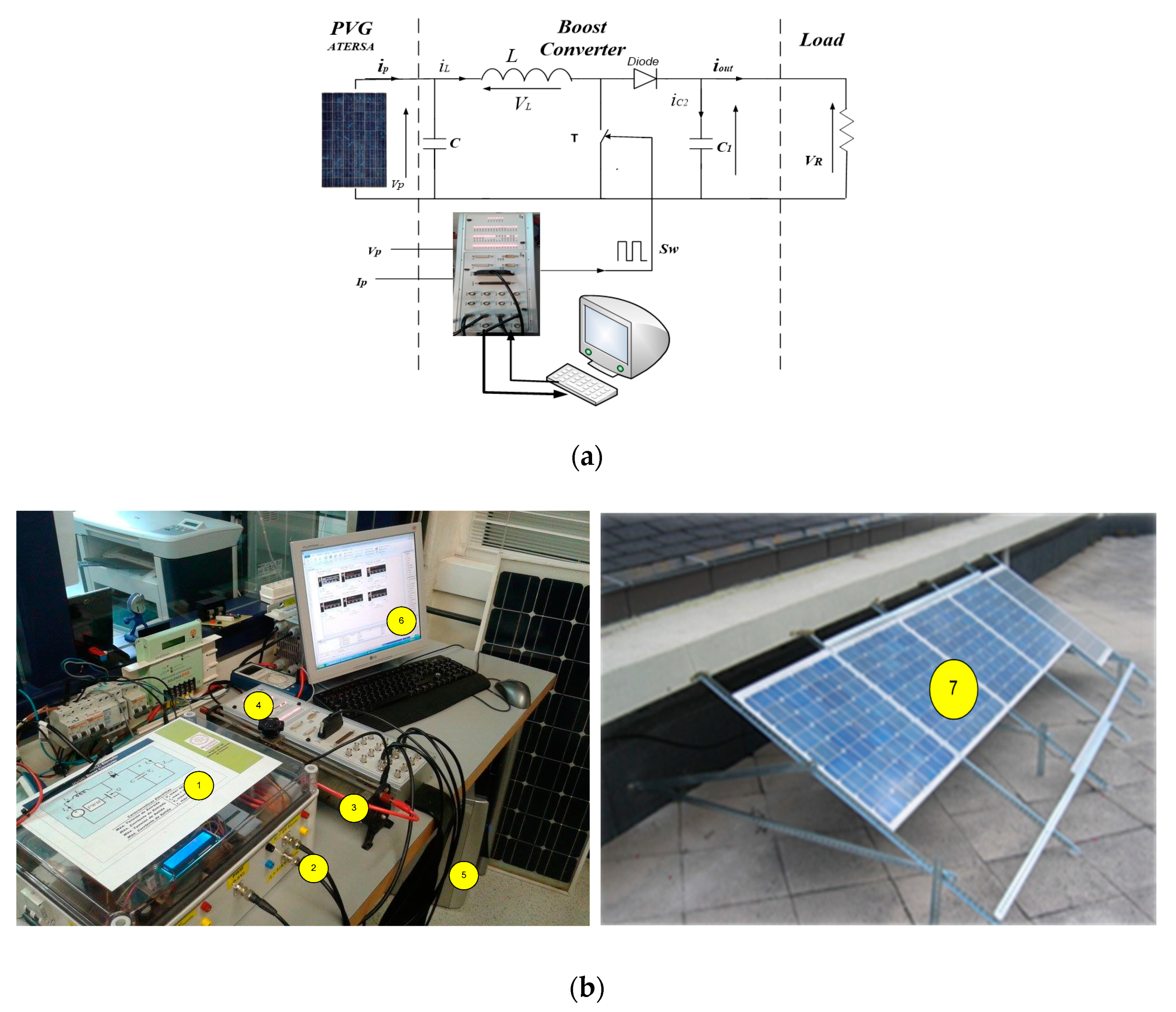 Energies 13 04668 g008