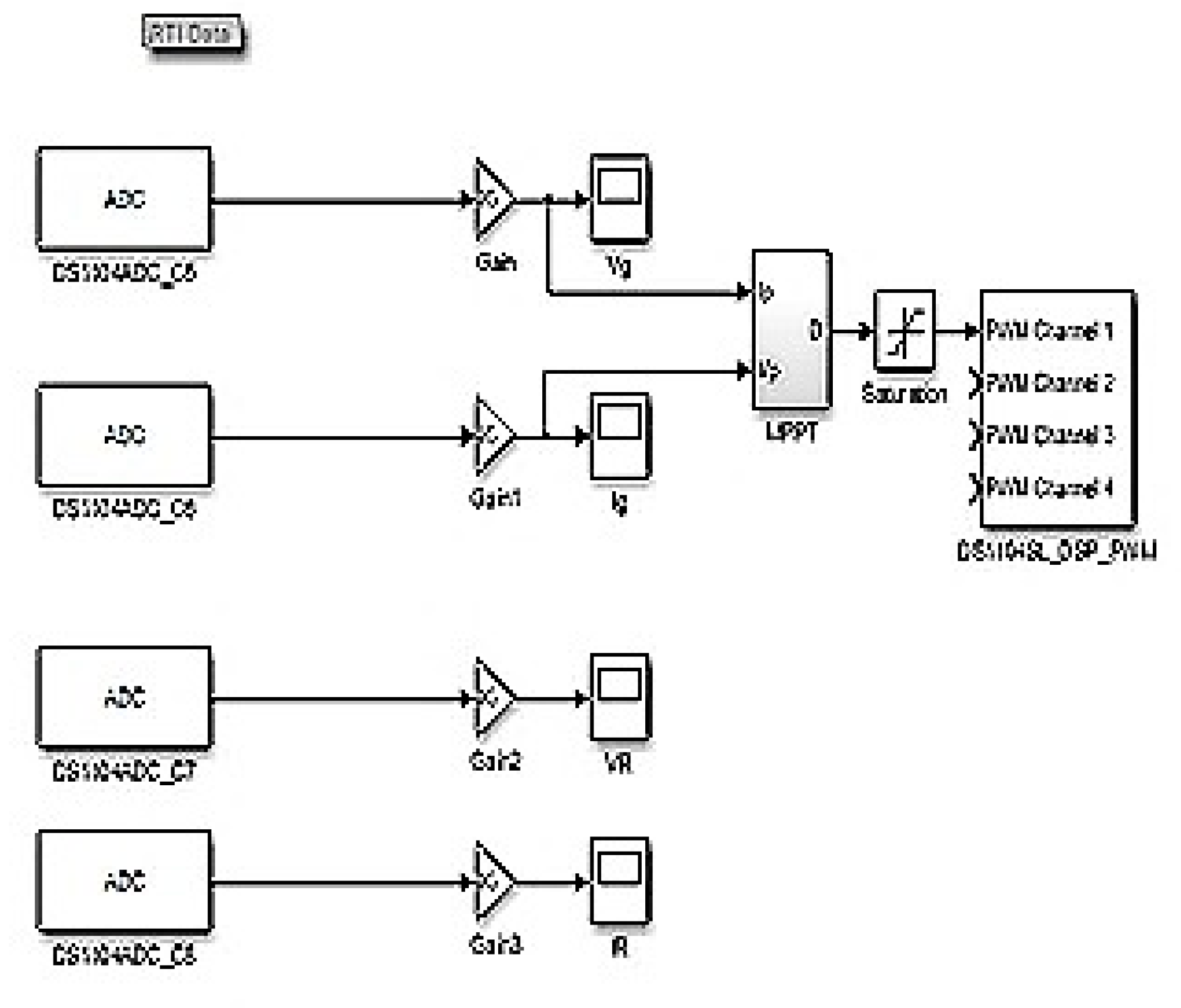Energies 13 04668 g009