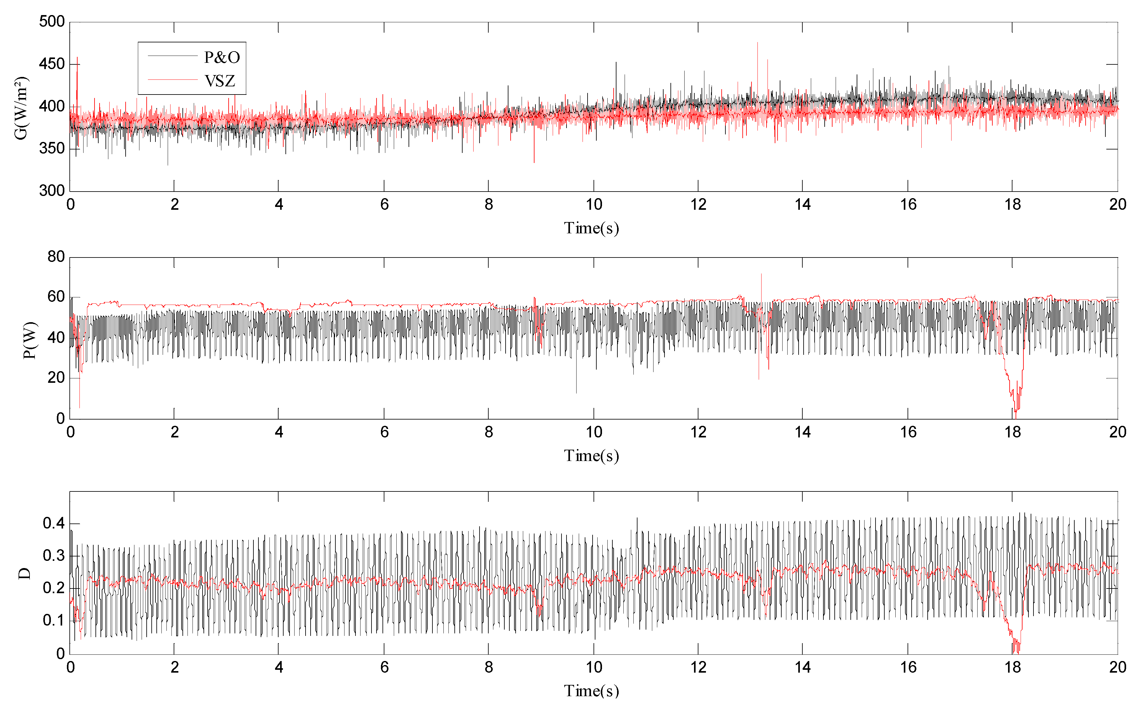 Energies 13 04668 g011