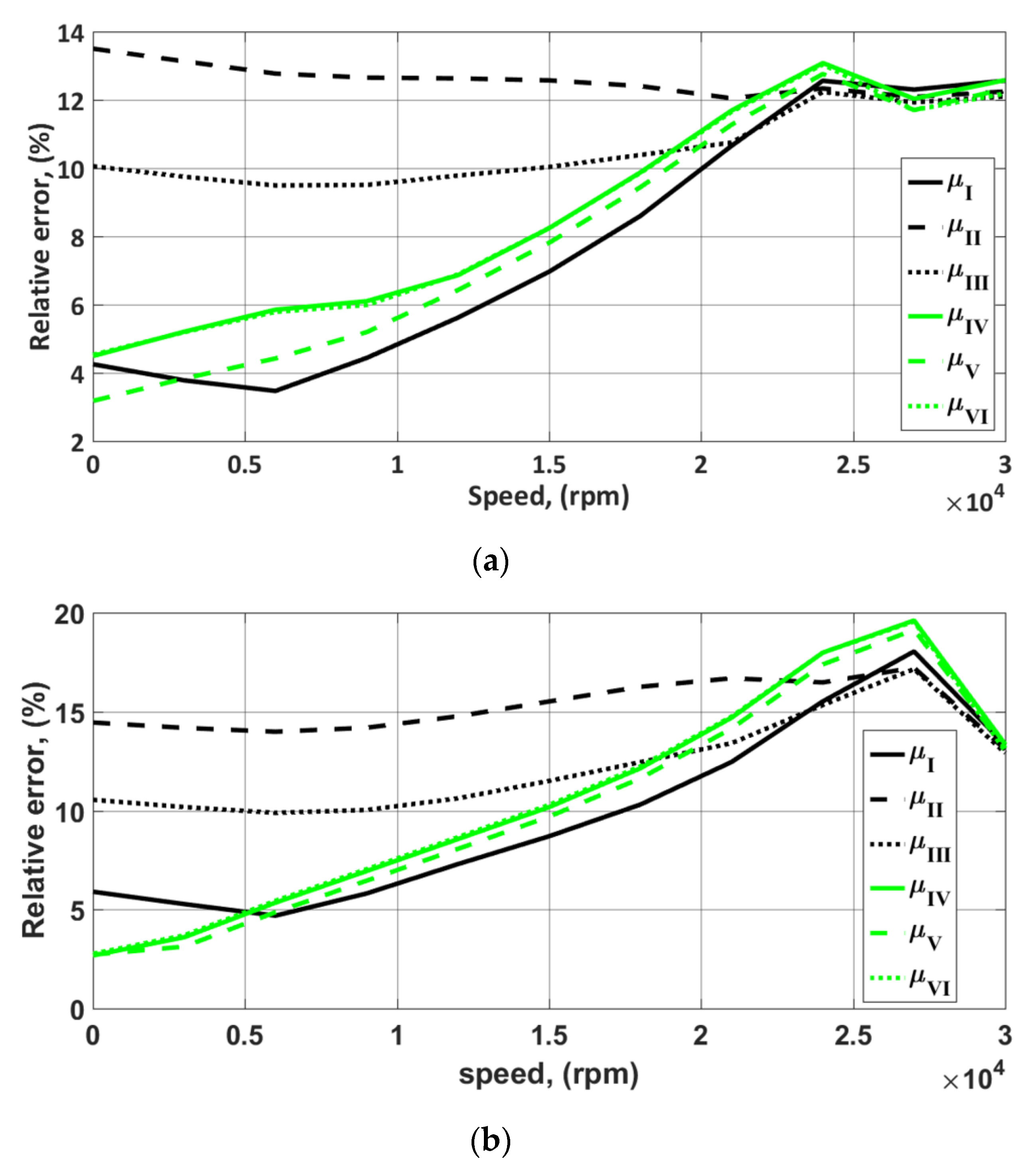 Energies 13 04670 g004