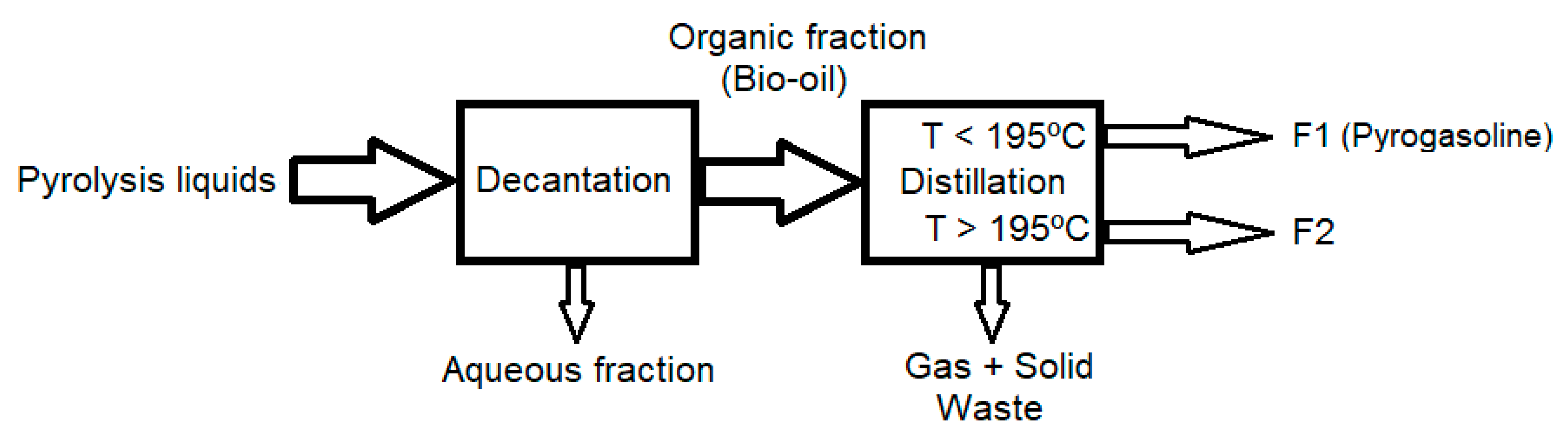 Energies 13 04671 g001