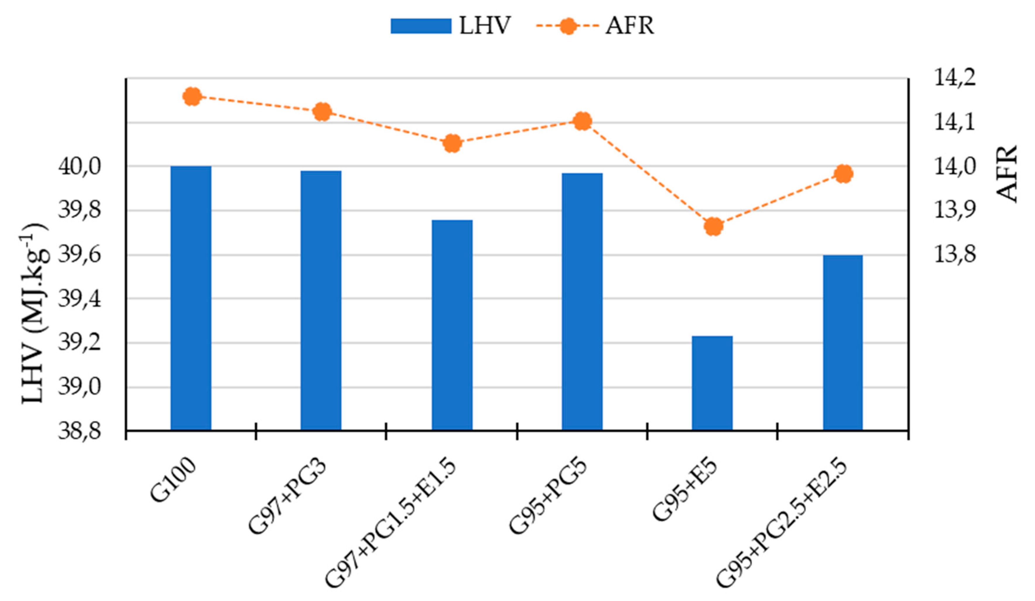 Energies 13 04671 g005