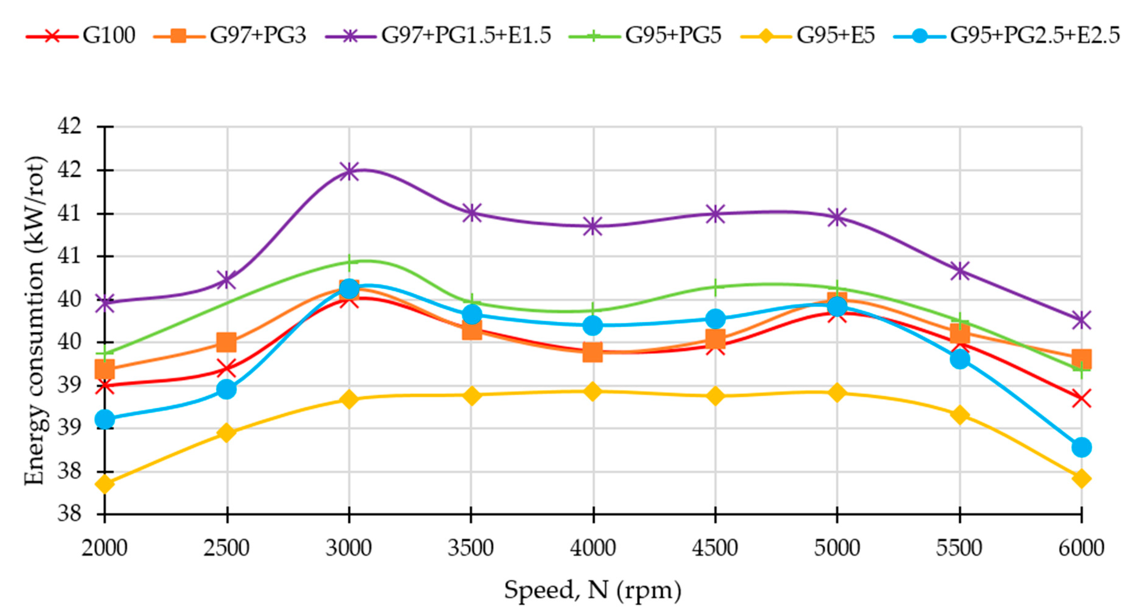 Energies 13 04671 g008
