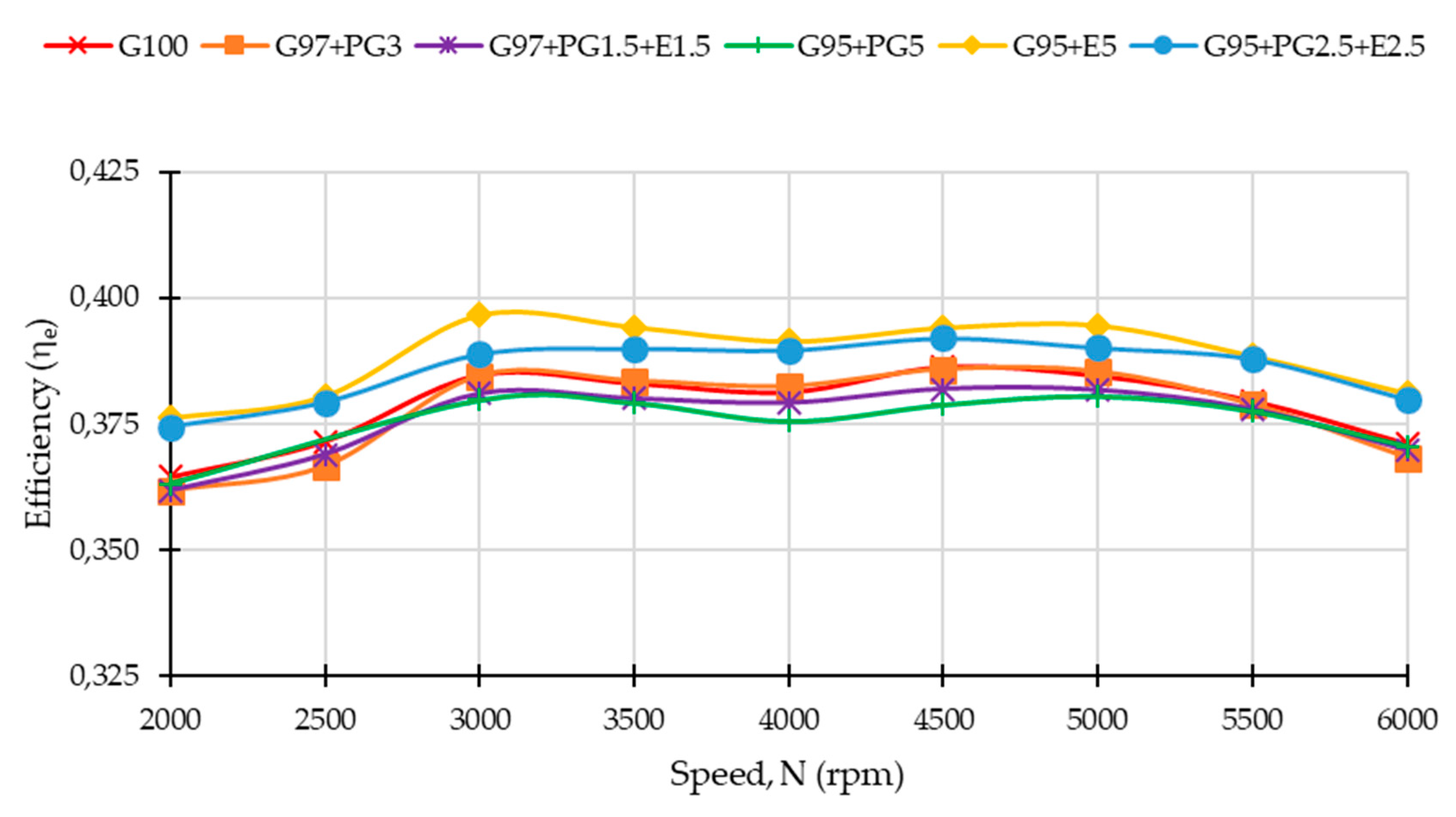 Energies 13 04671 g010