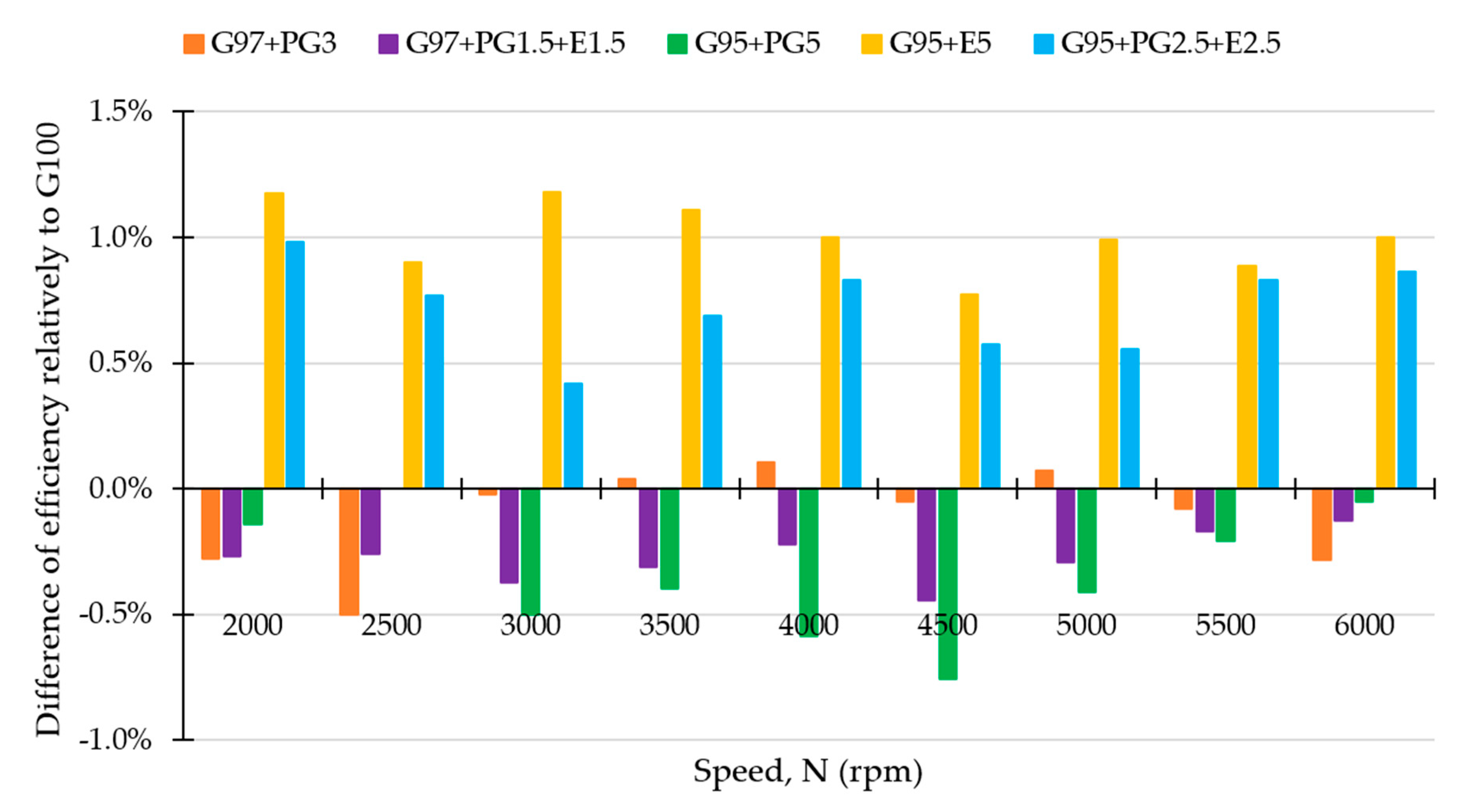 Energies 13 04671 g011