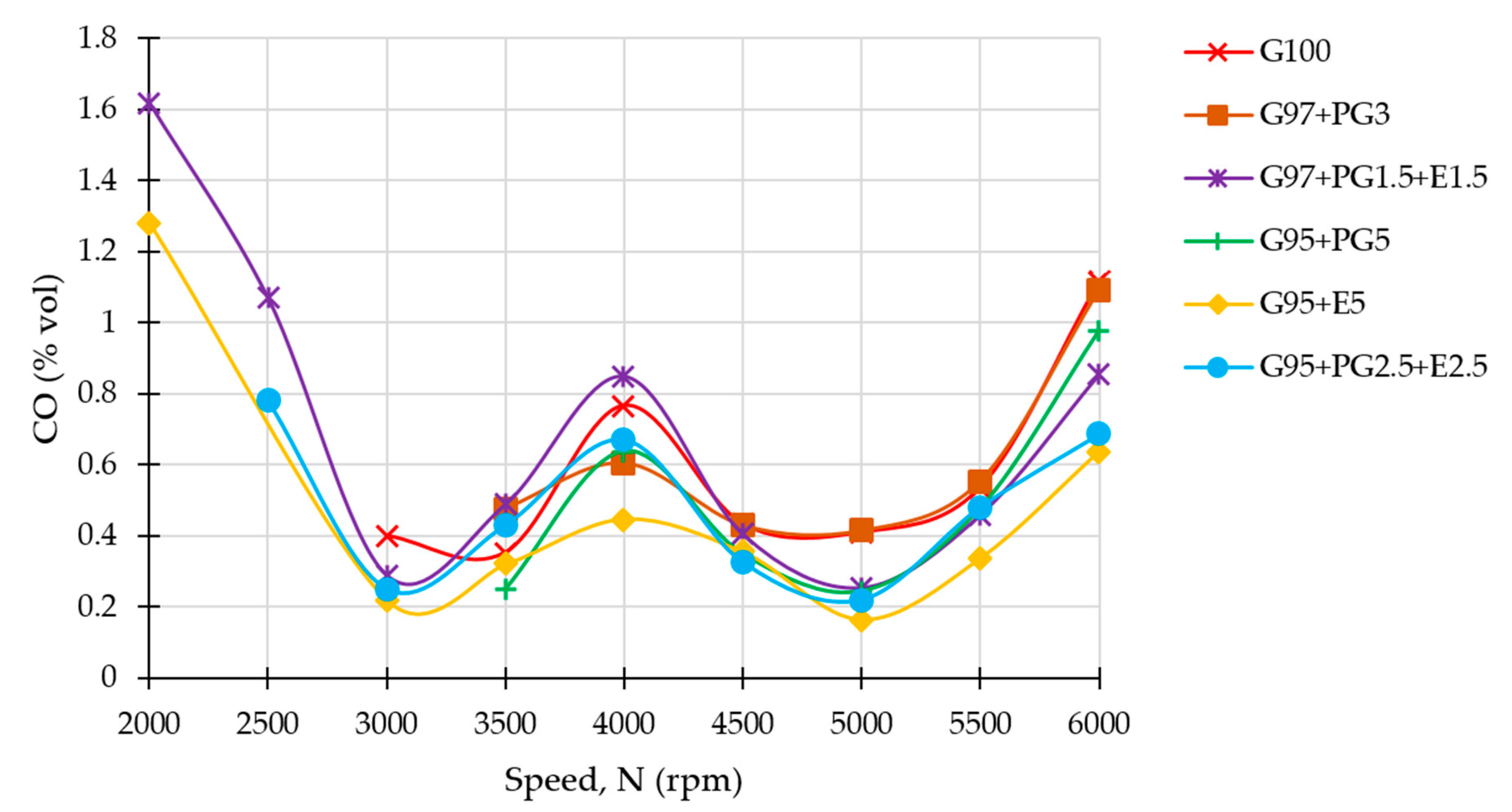 Energies 13 04671 g012