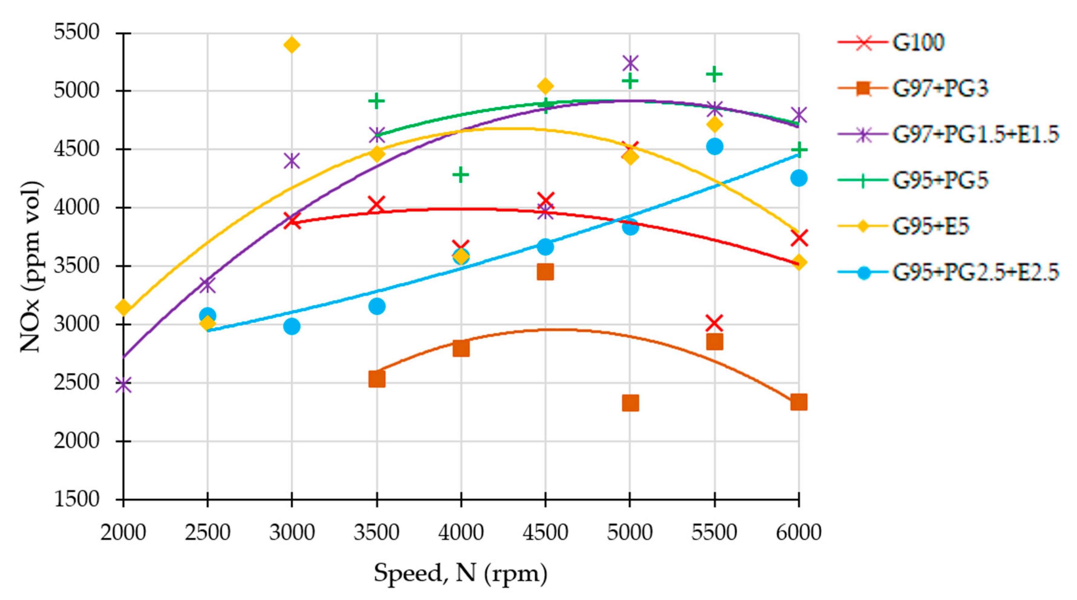 Energies 13 04671 g014
