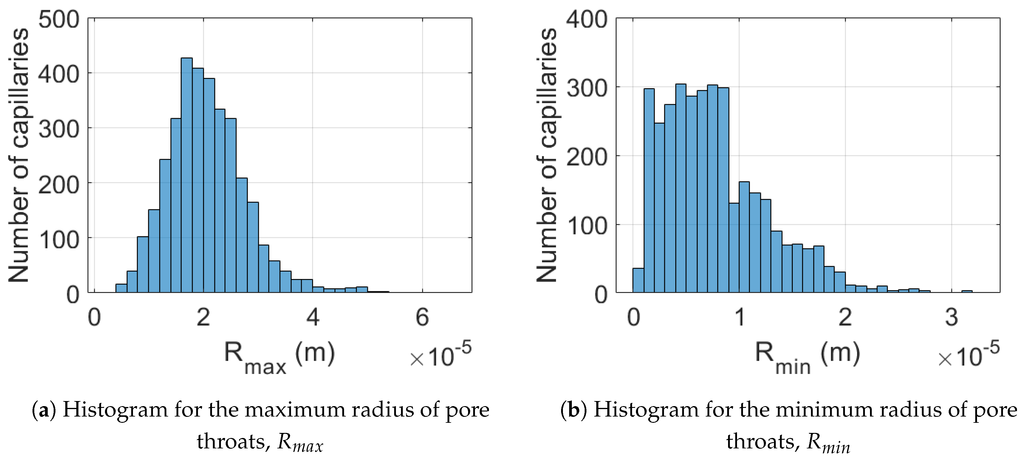 Energies 13 04673 g007