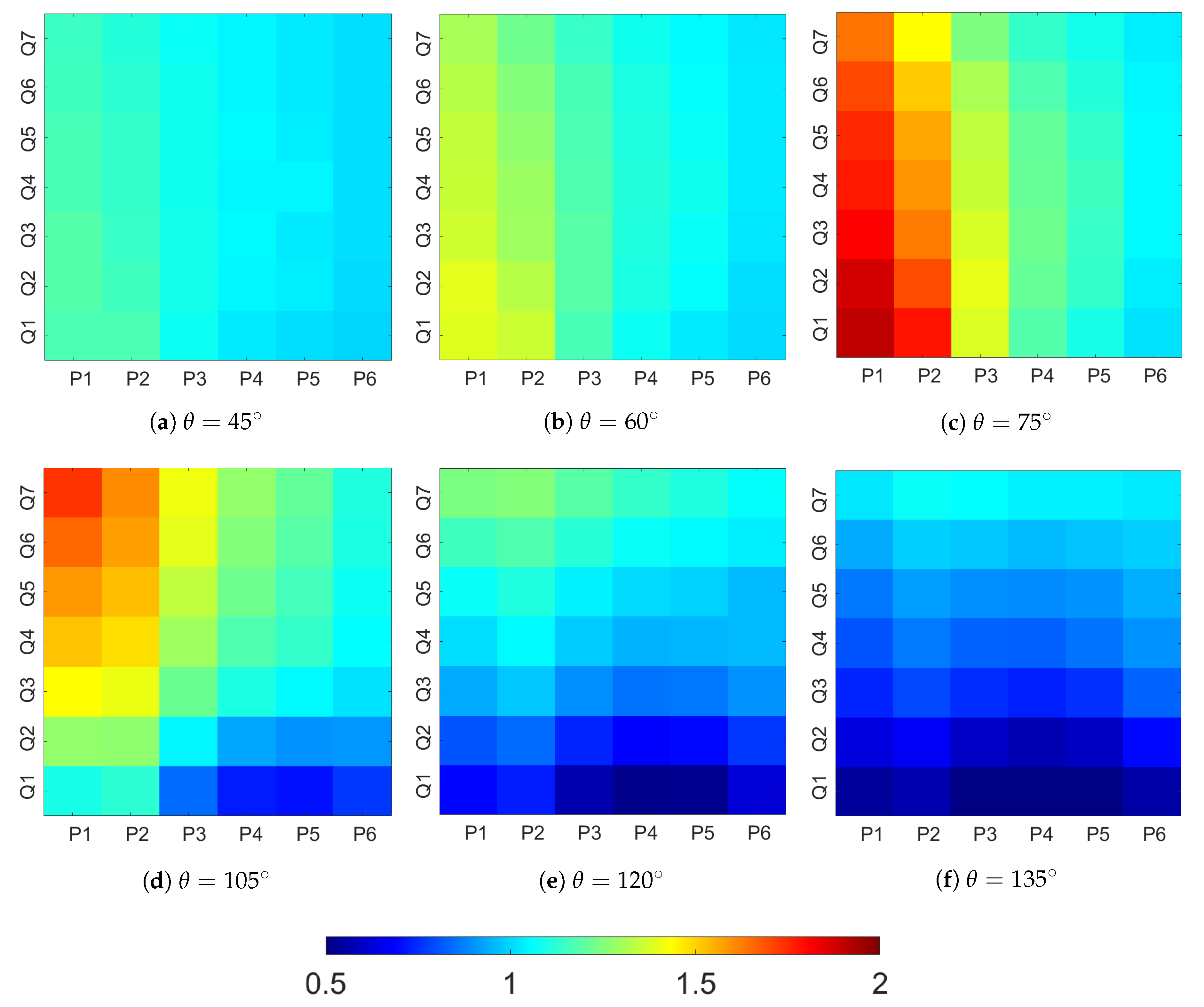 Energies 13 04673 g010