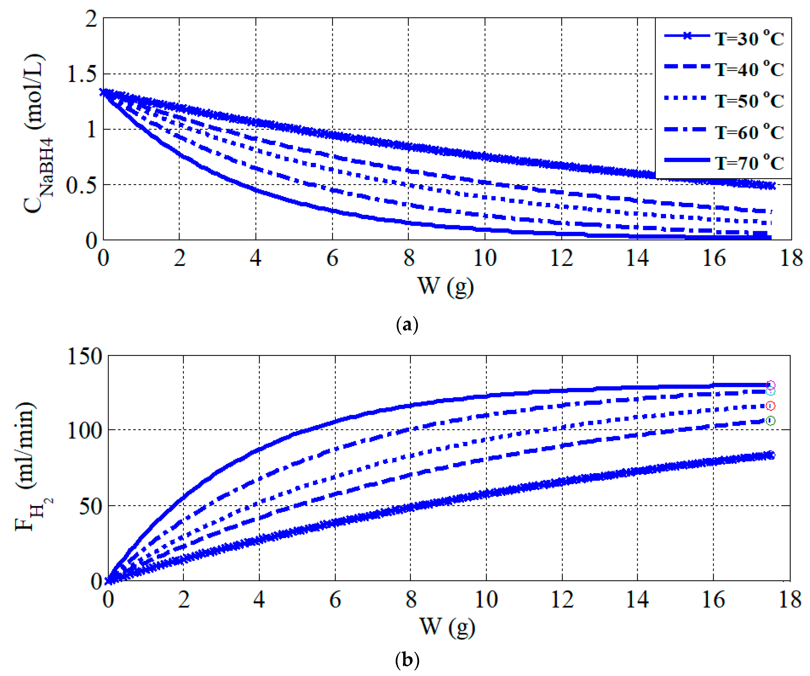 Energies 13 04674 g004