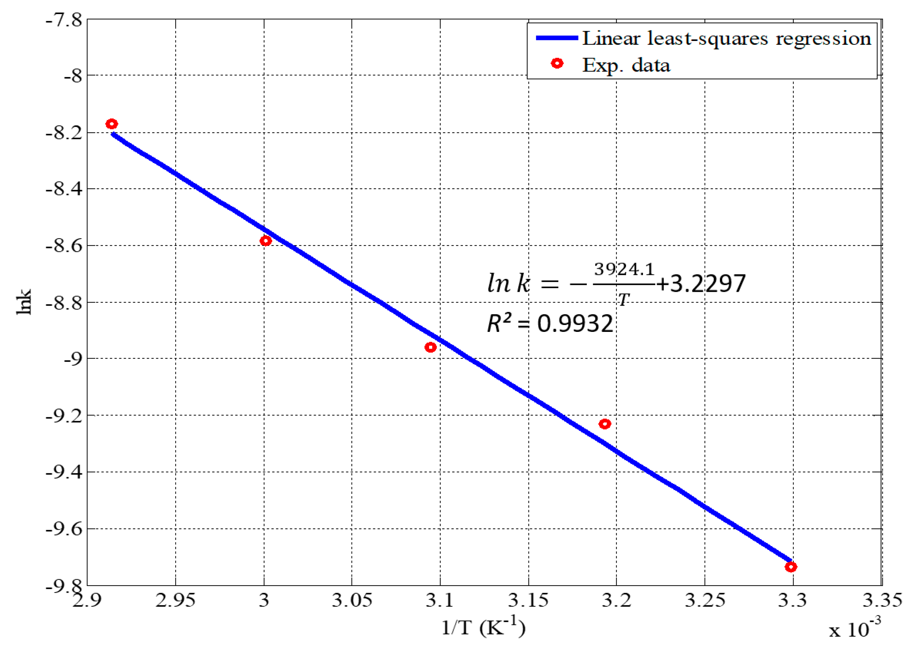 Energies 13 04674 g005