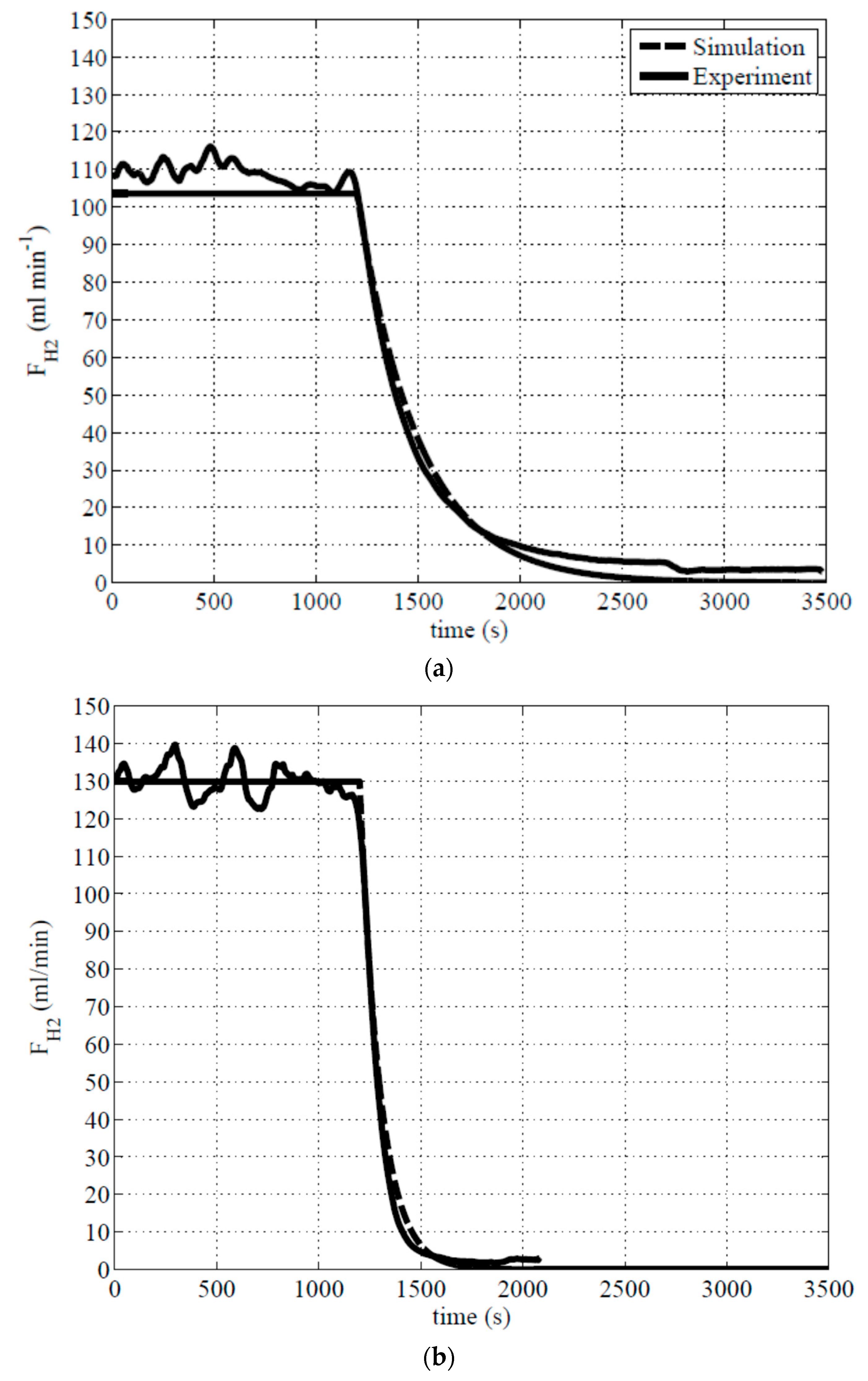 Energies 13 04674 g006