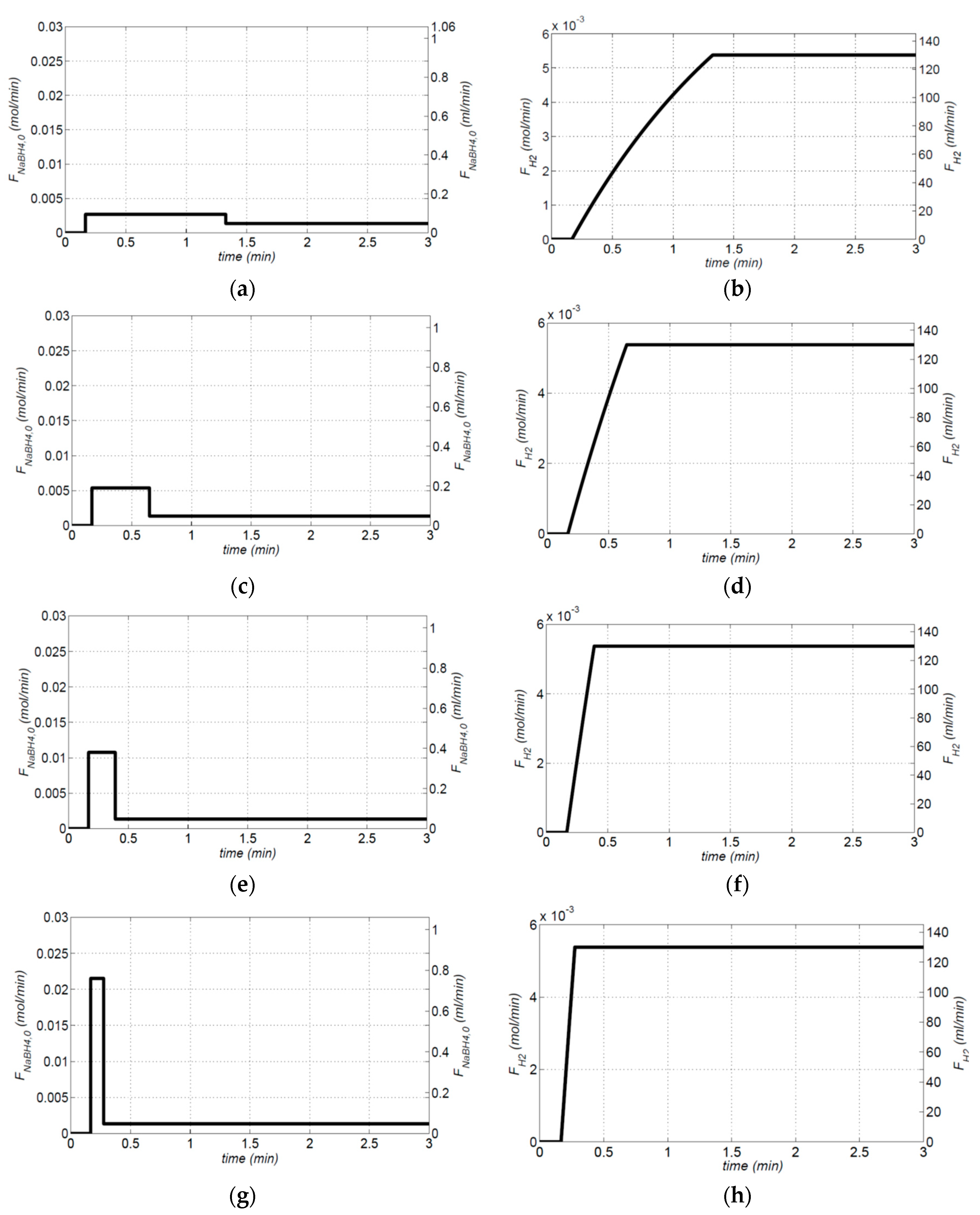 Energies 13 04674 g008