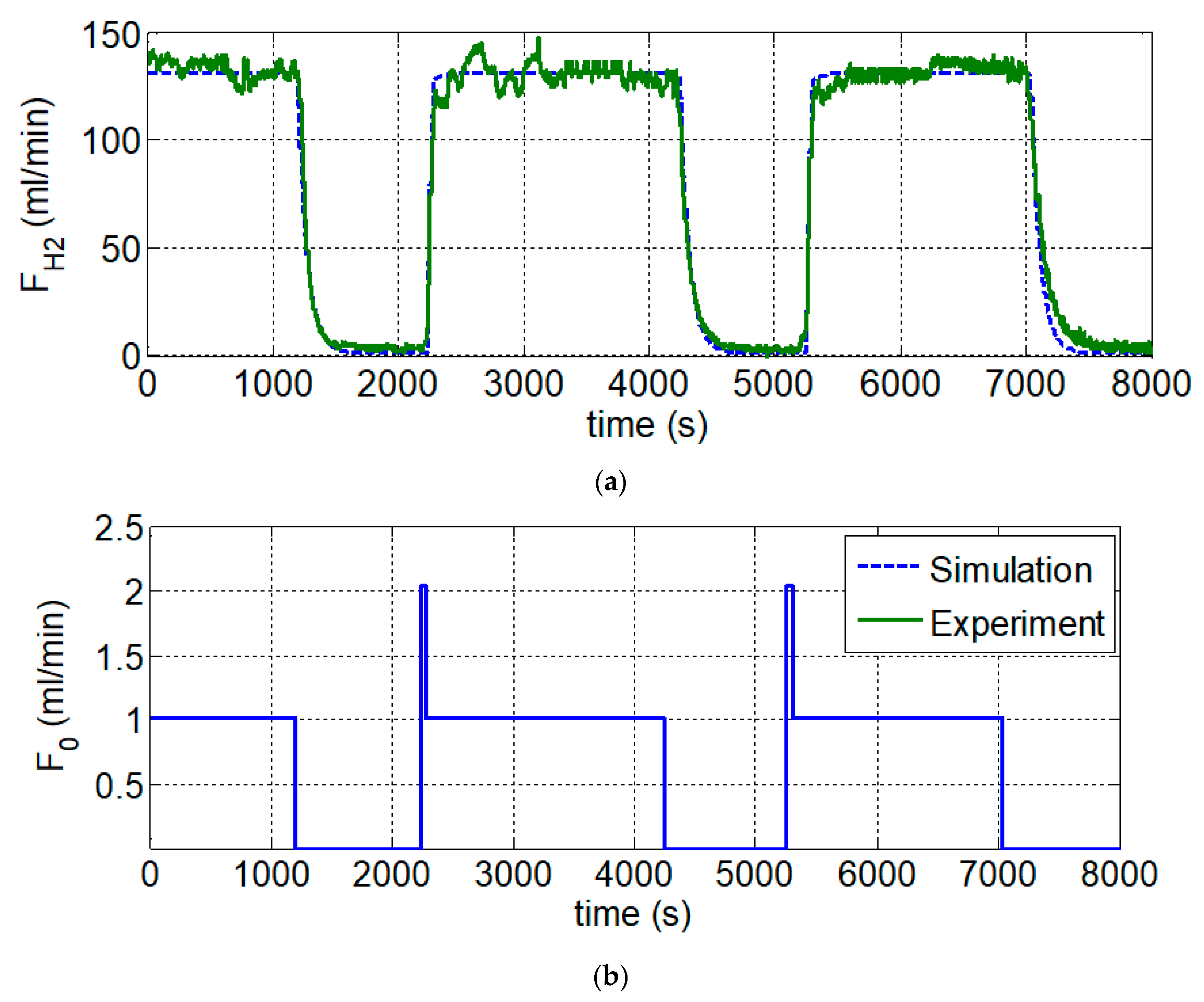 Energies 13 04674 g010
