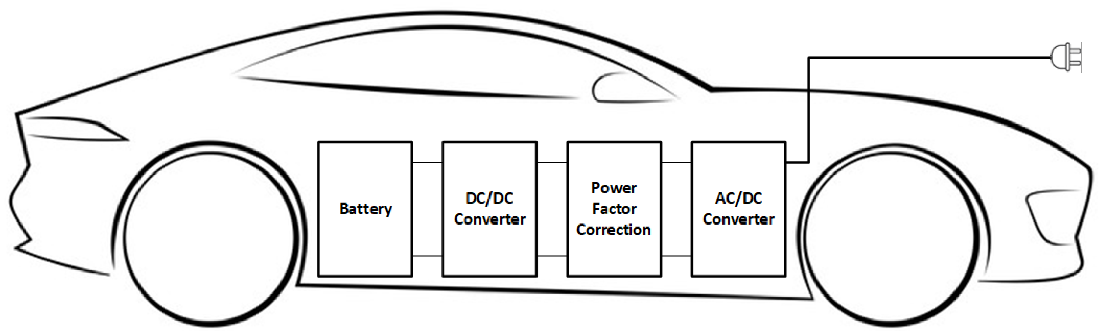 Energies 13 04675 g003