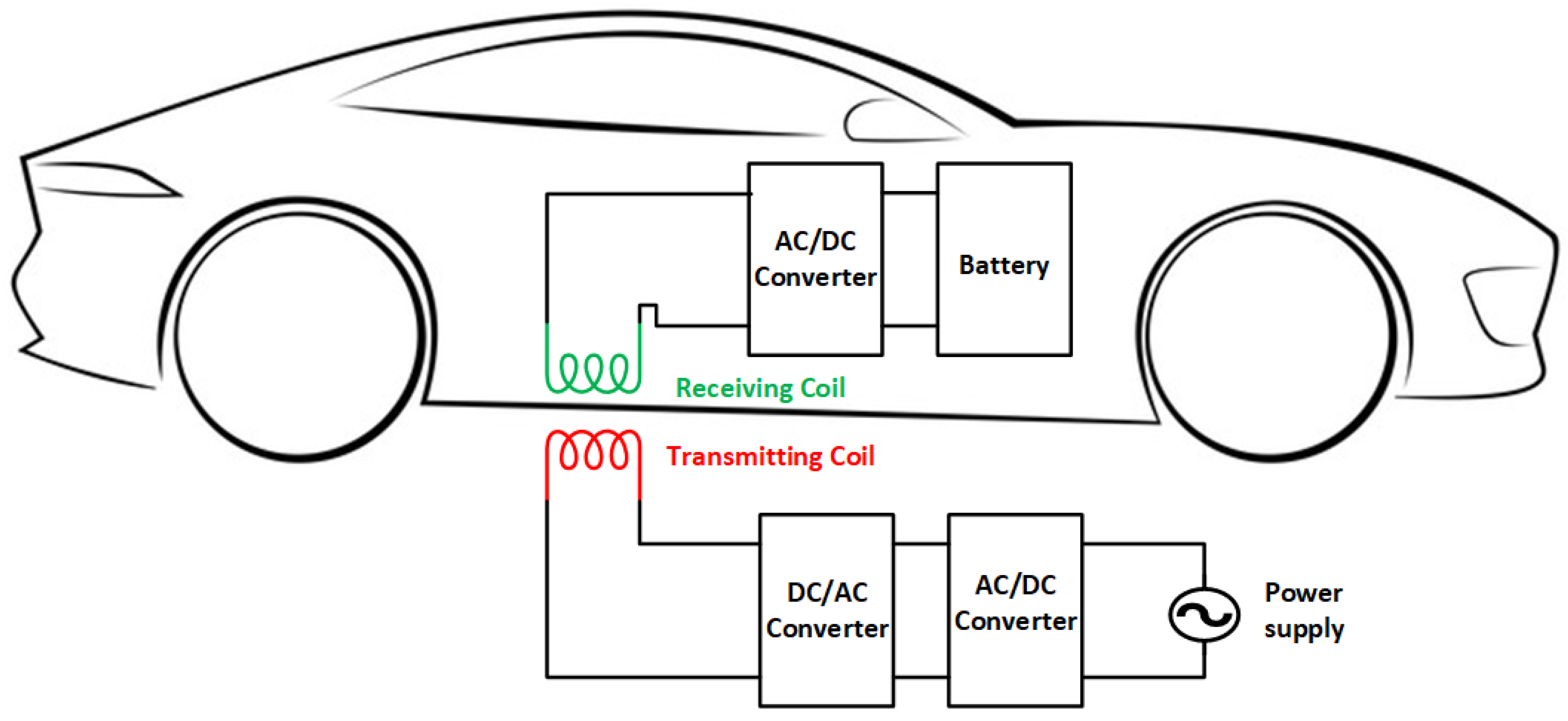 Energies 13 04675 g004
