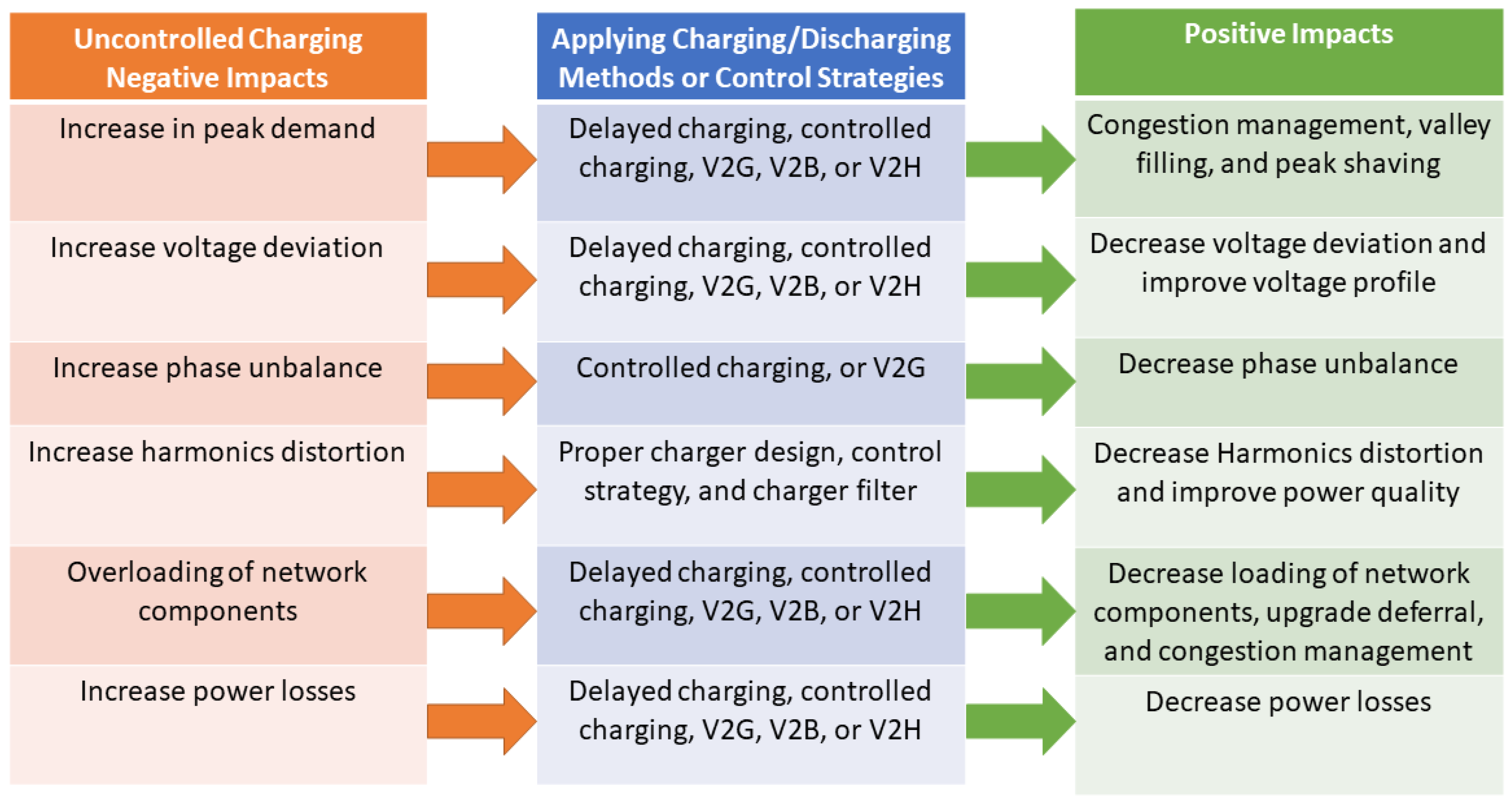 Energies 13 04675 g008