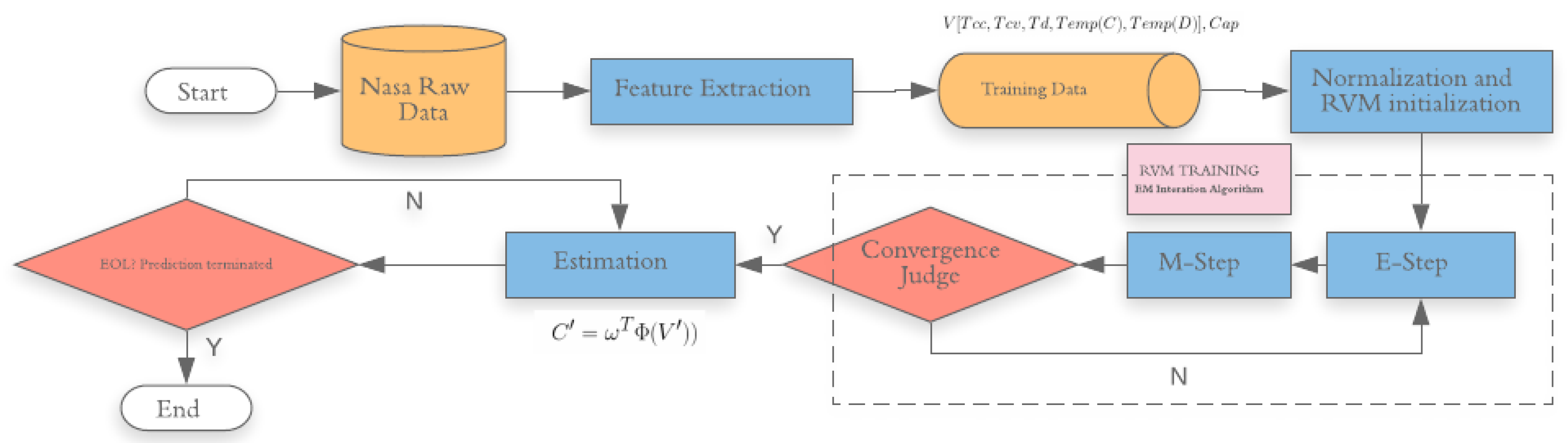 Energies 13 04676 g003