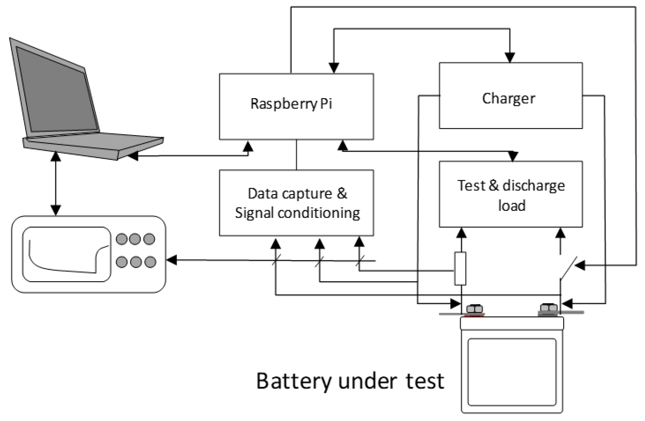Energies 13 04676 g006