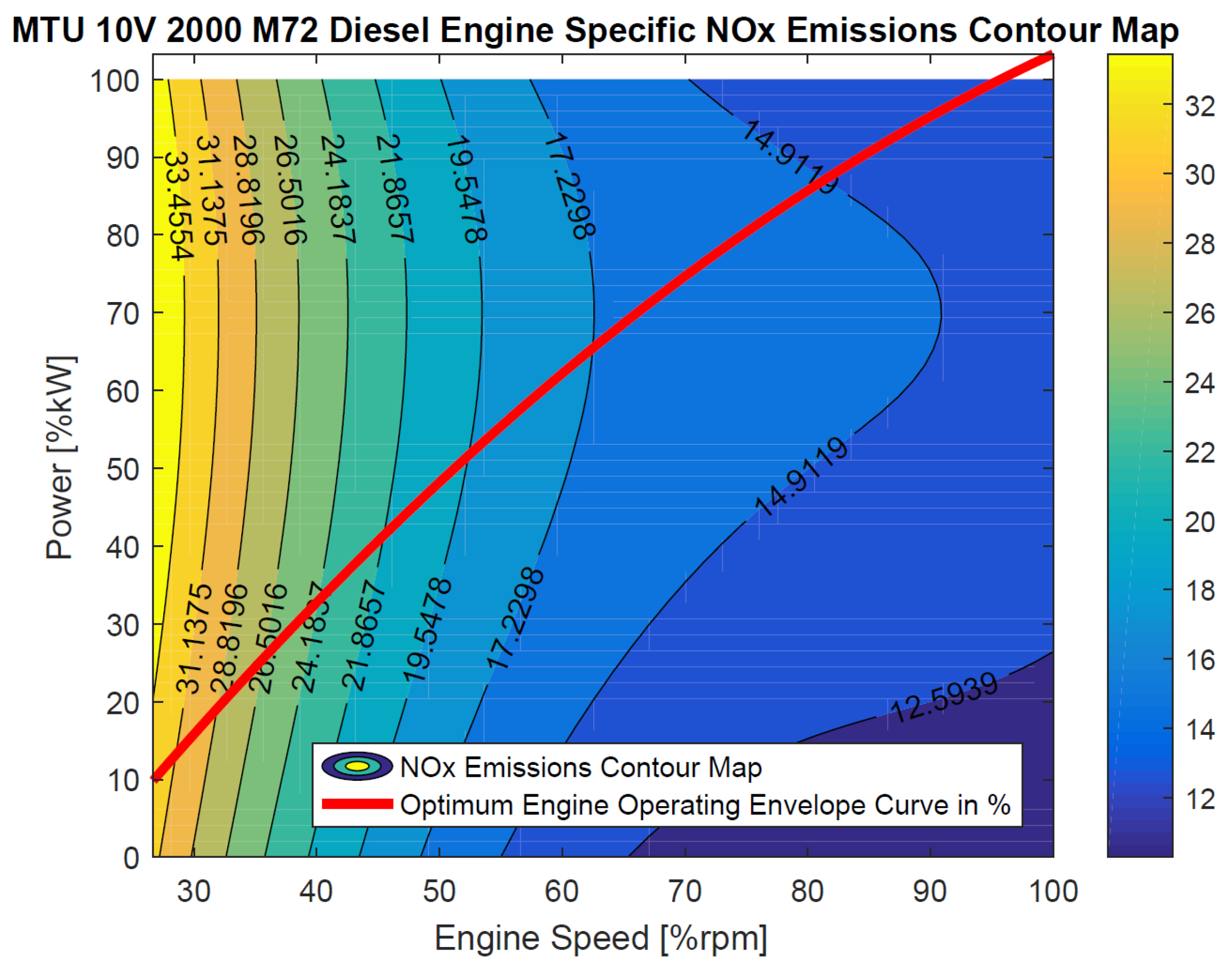 Energies 13 04676 g012