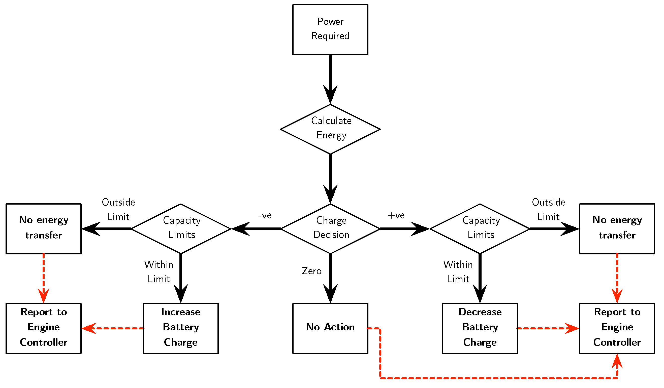 Energies 13 04676 g013