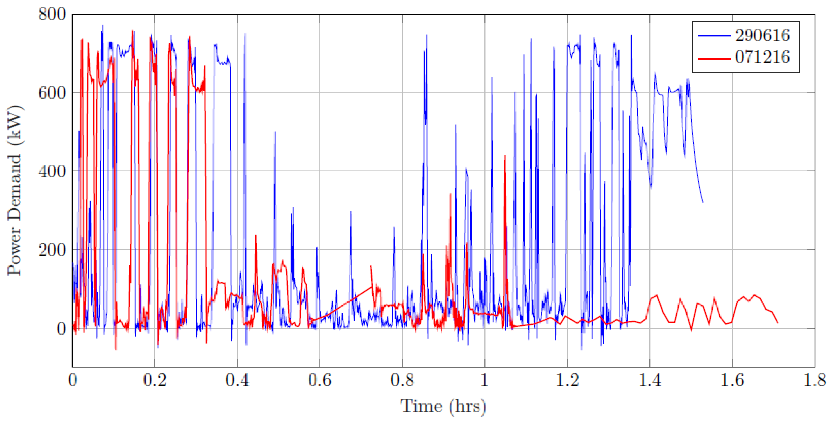 Energies 13 04676 g015