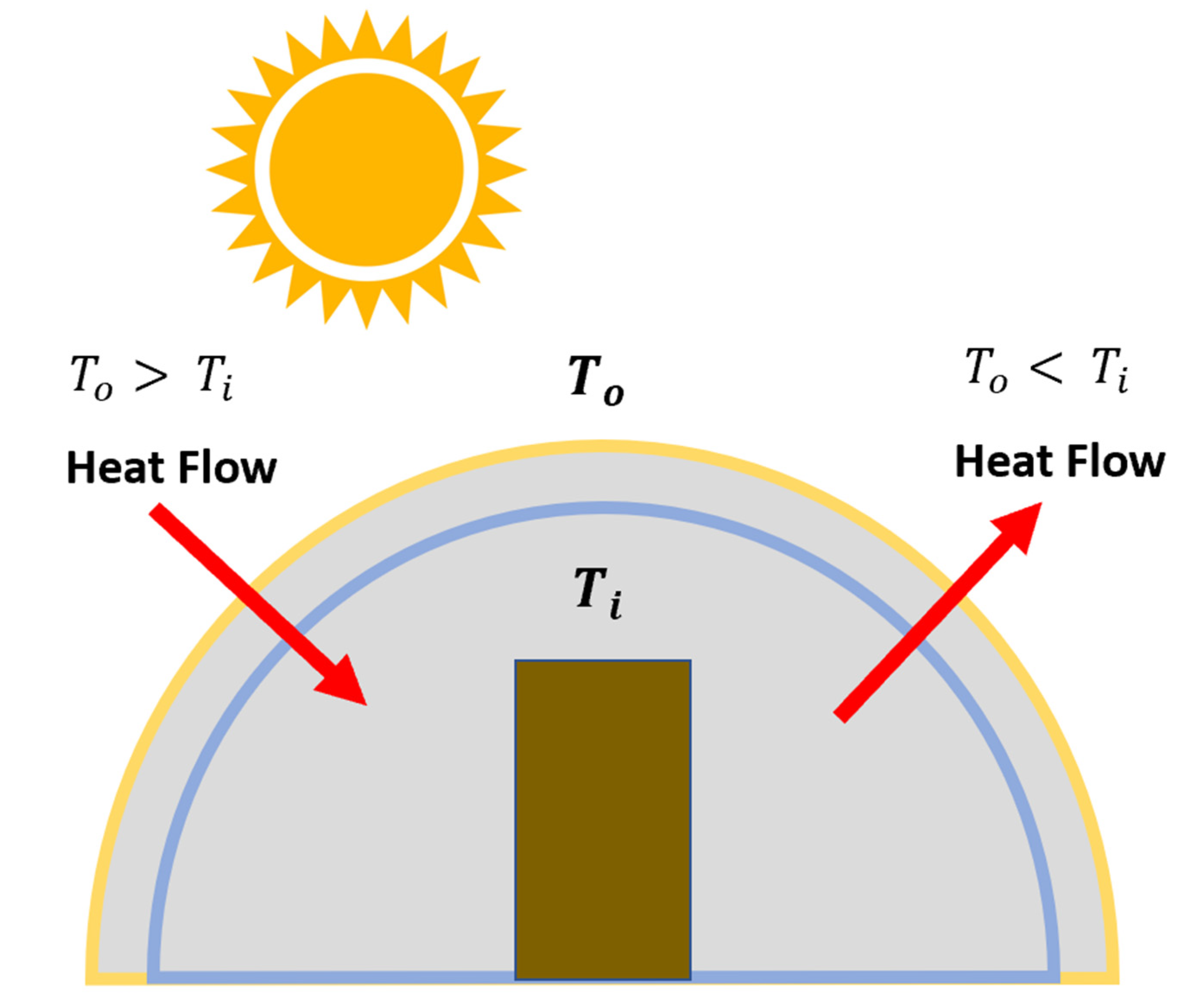 Energies 13 04677 g004
